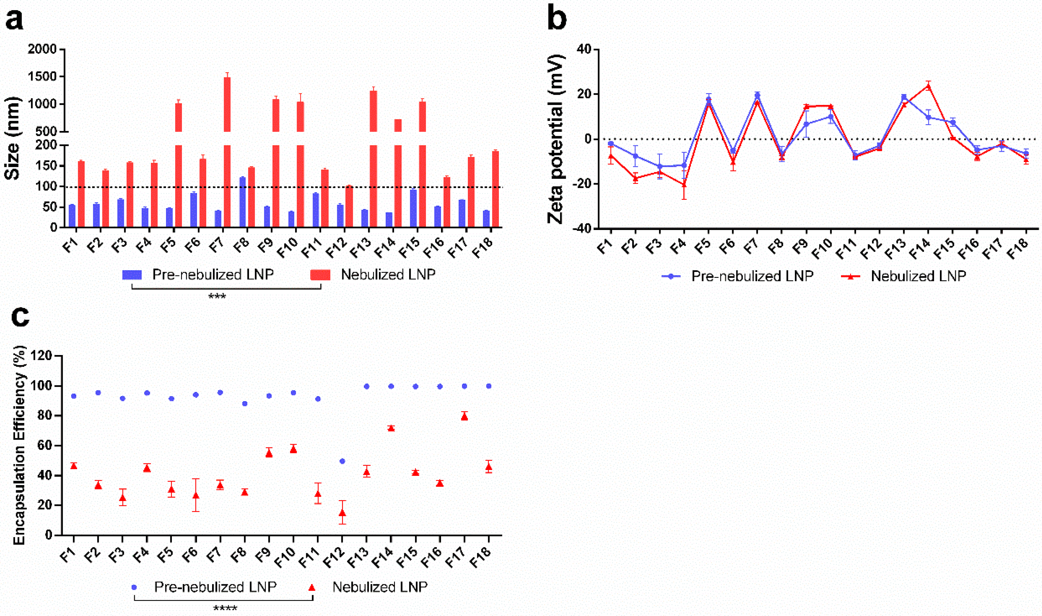 Pharmaceutics 12 01042 g001