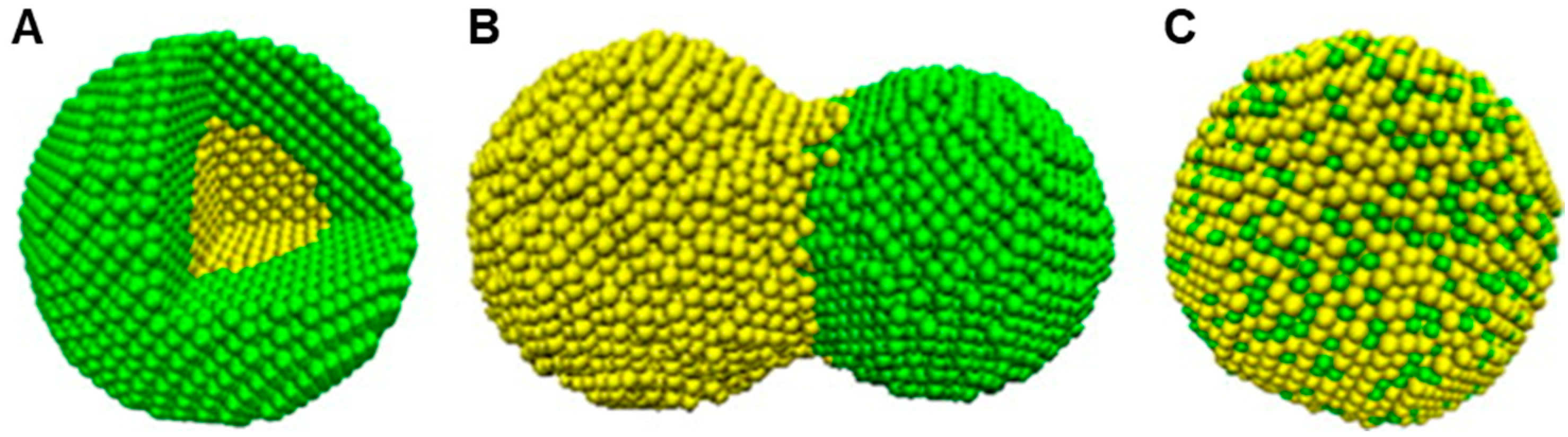 Pharmaceutics 12 01044 g002 Pharmaceutics 12 01044 g002