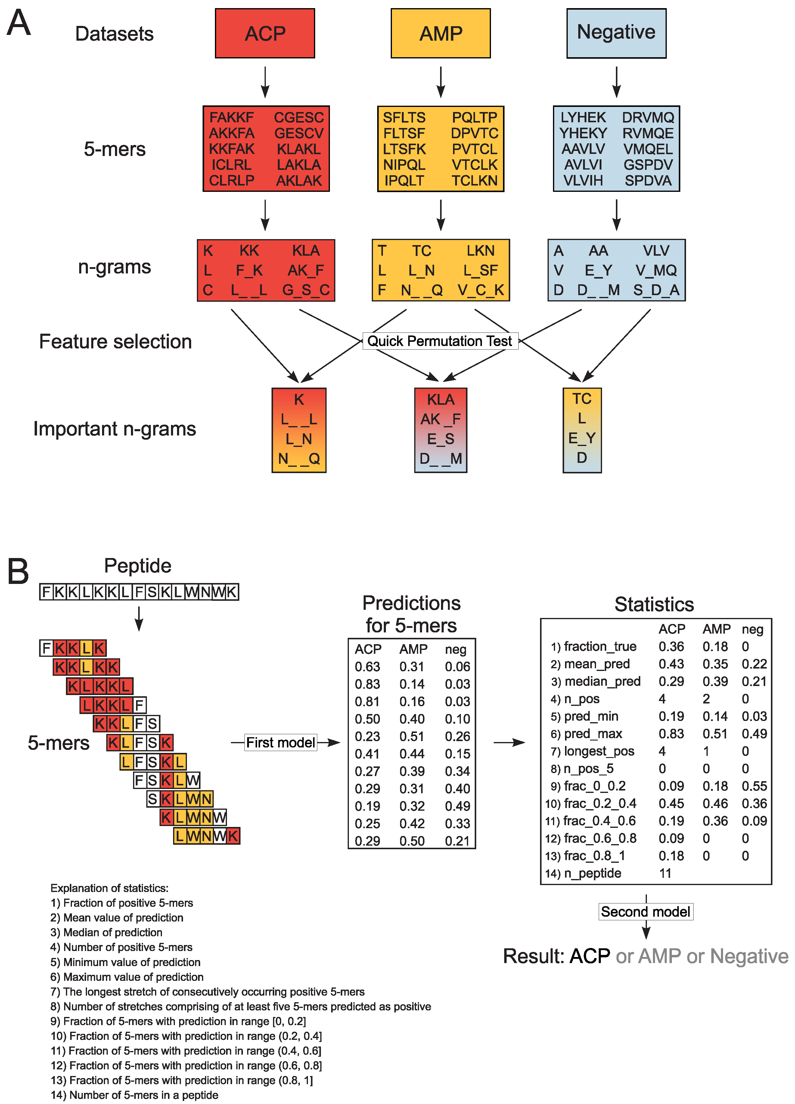 Pharmaceutics 12 01045 g001