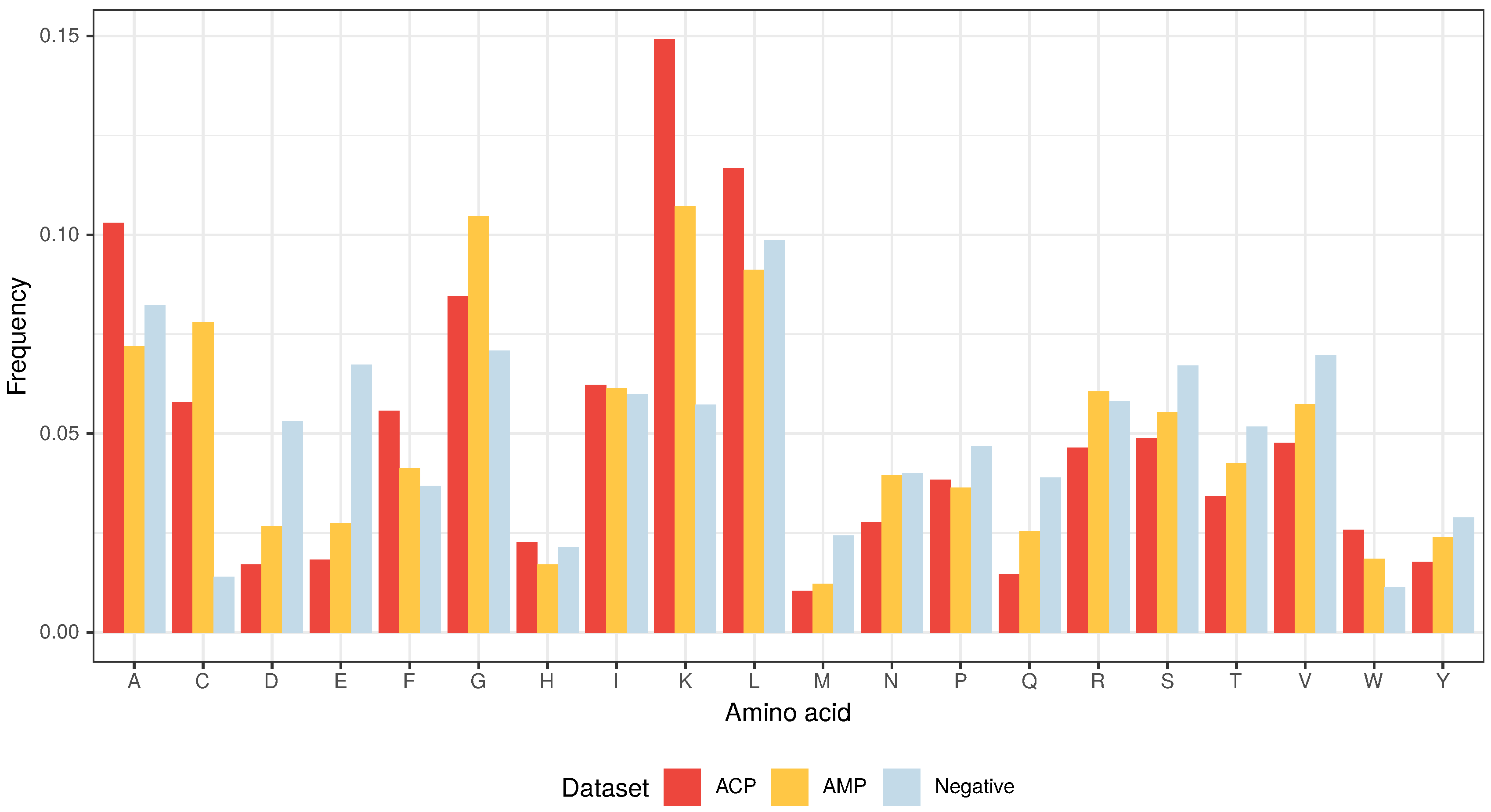 Pharmaceutics 12 01045 g003