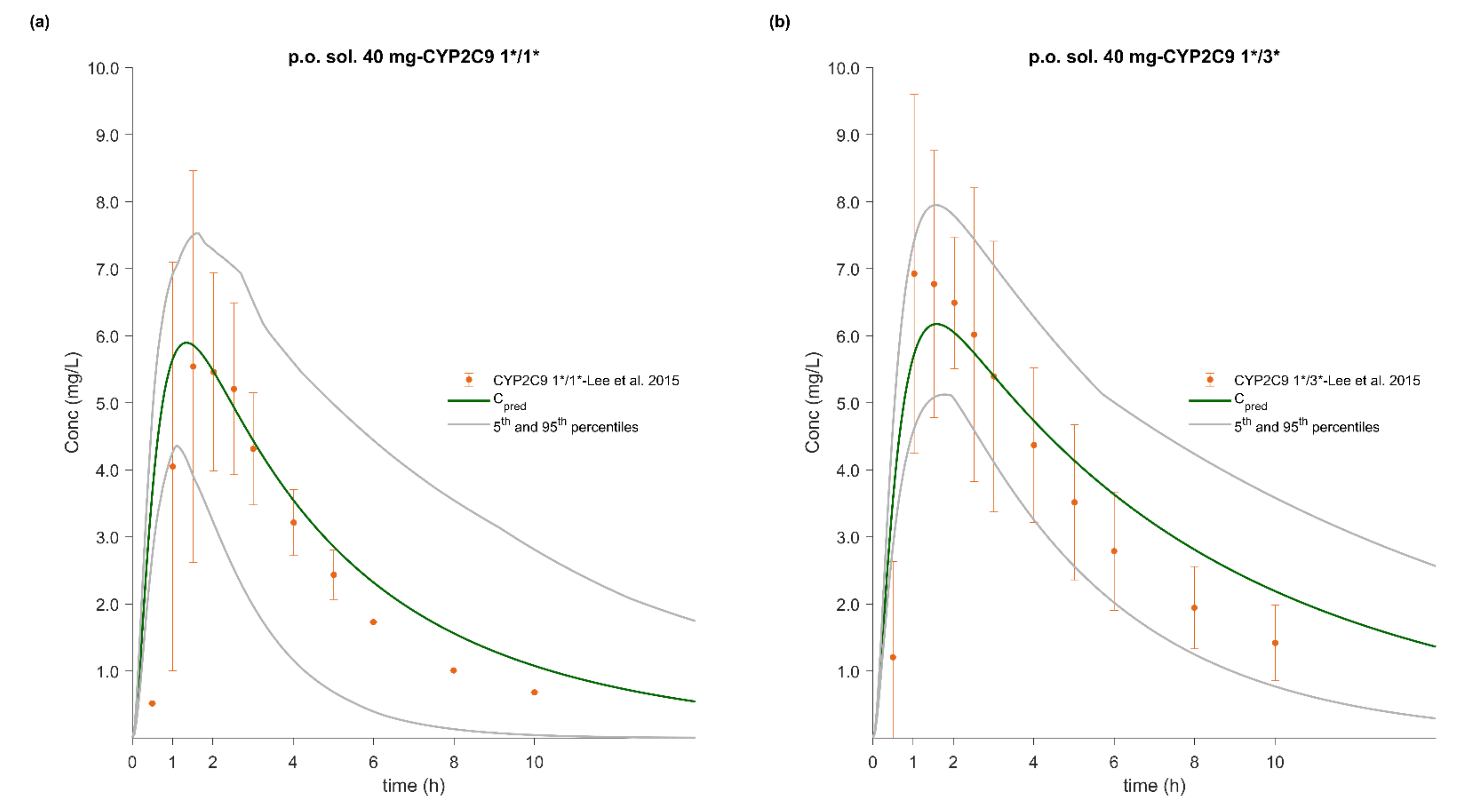 Pharmaceutics 12 01049 g006 Pharmaceutics 12 01049 g006