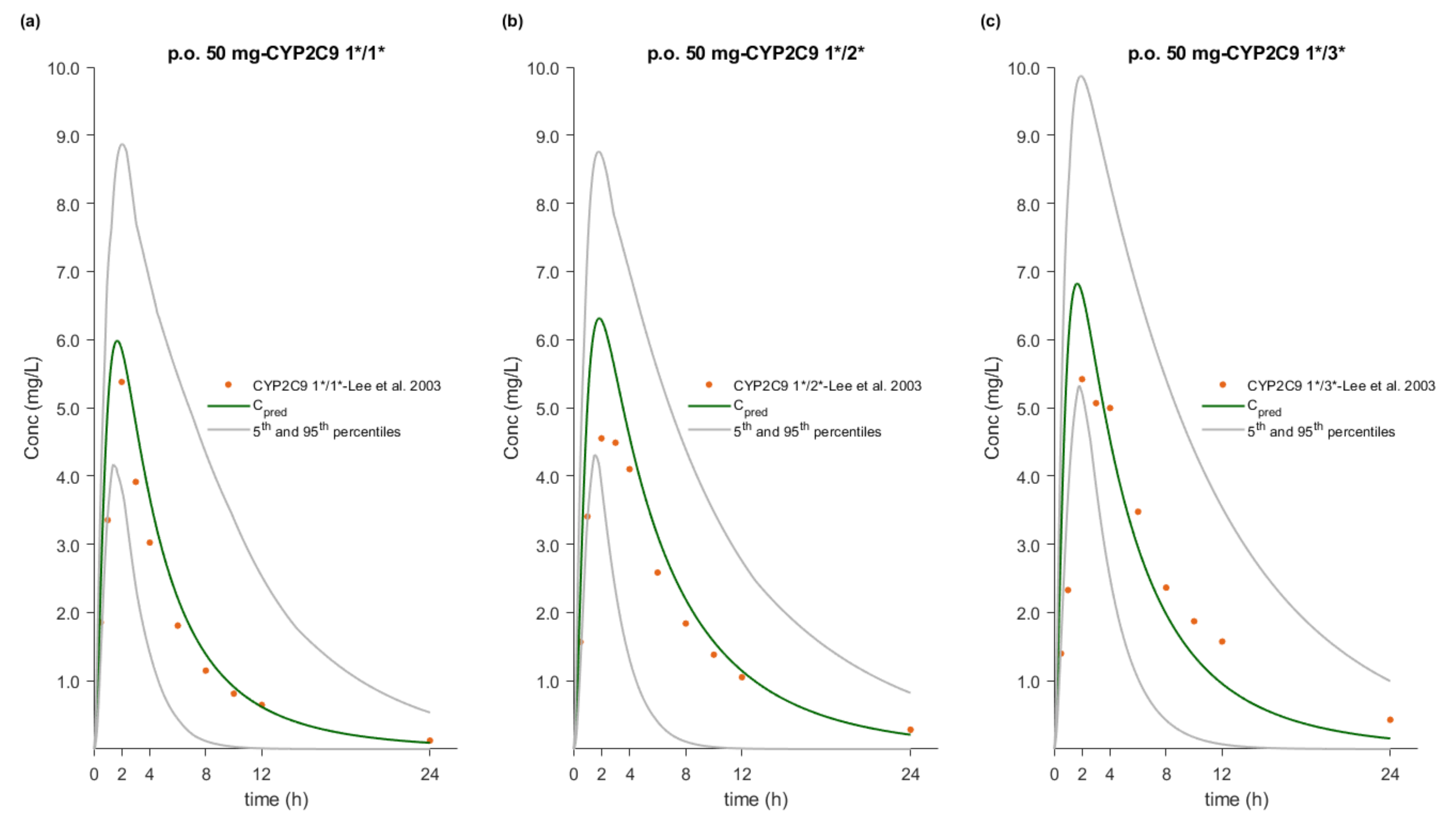 Pharmaceutics 12 01049 g007 Pharmaceutics 12 01049 g007