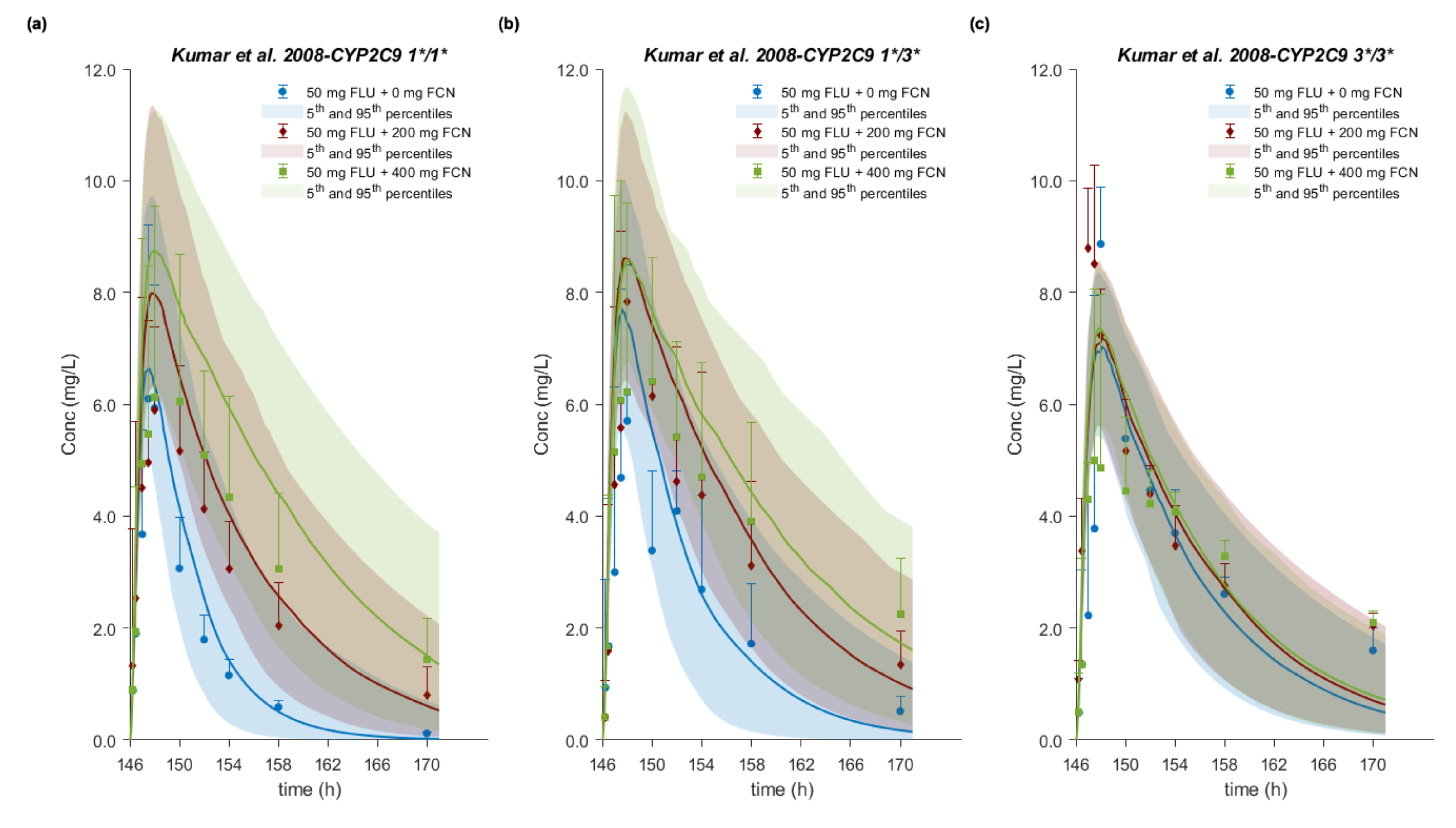 Pharmaceutics 12 01049 g009 Pharmaceutics 12 01049 g009
