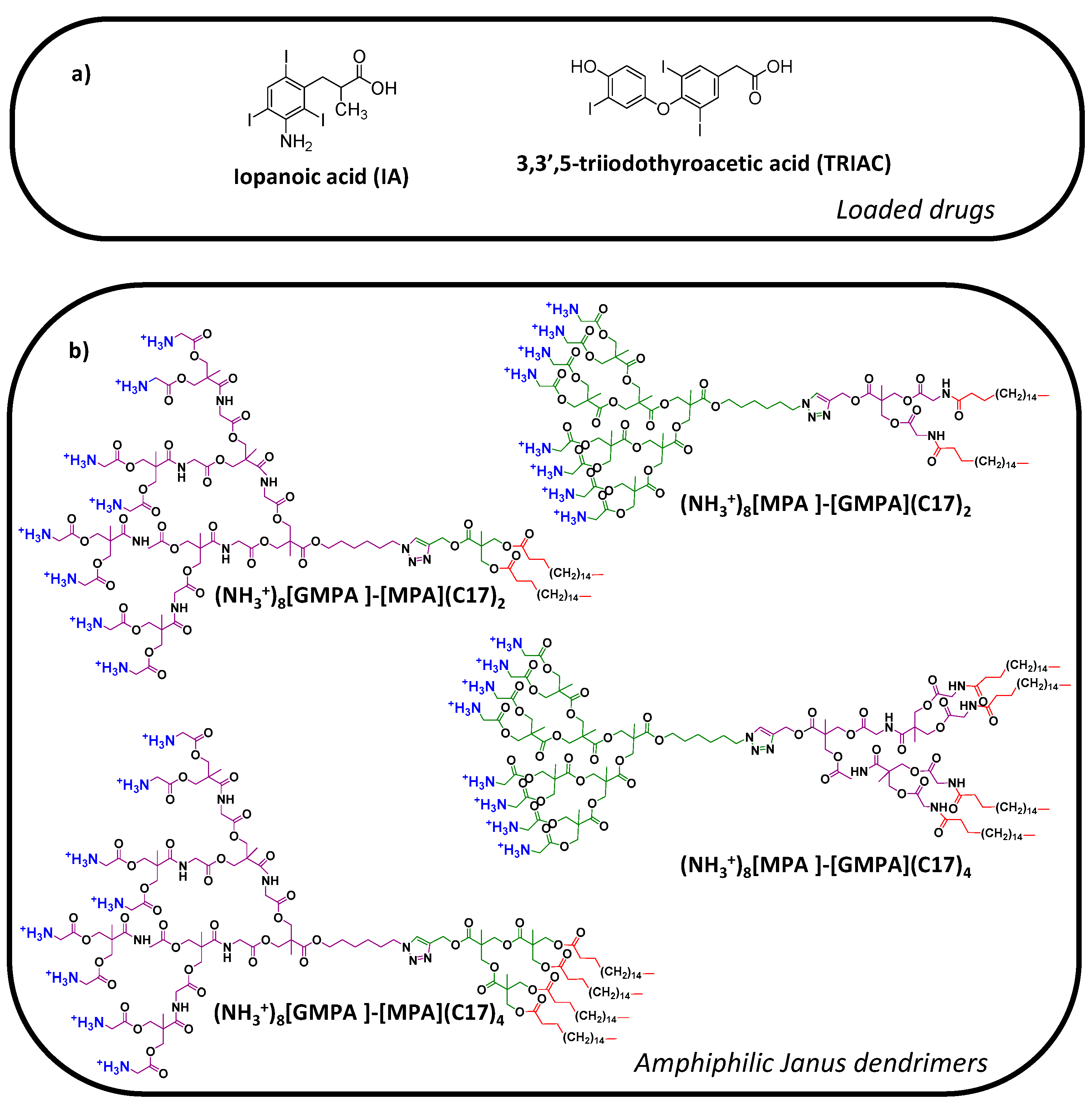 Pharmaceutics 12 01062 g001