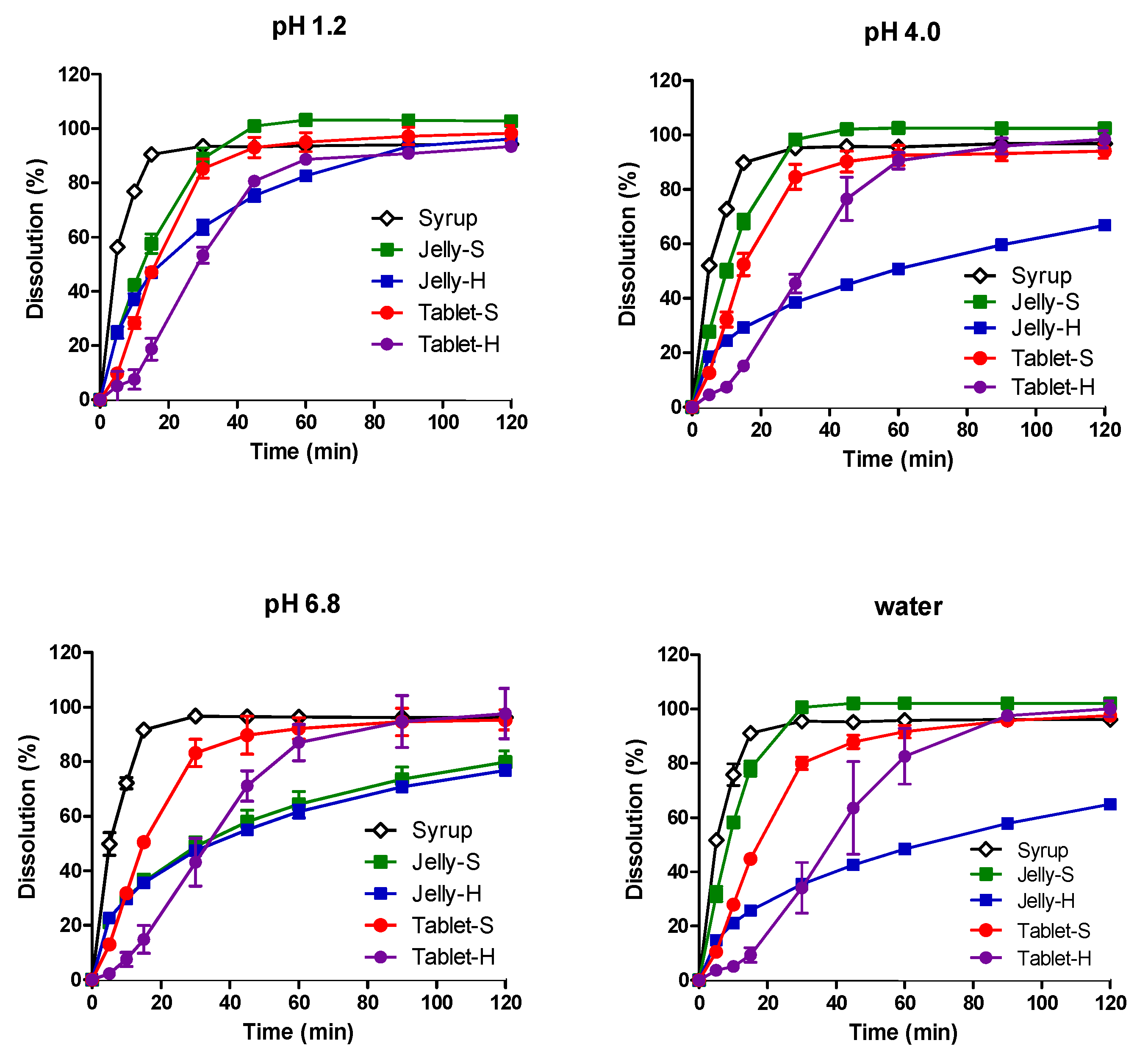 Pharmaceutics 12 01073 g001