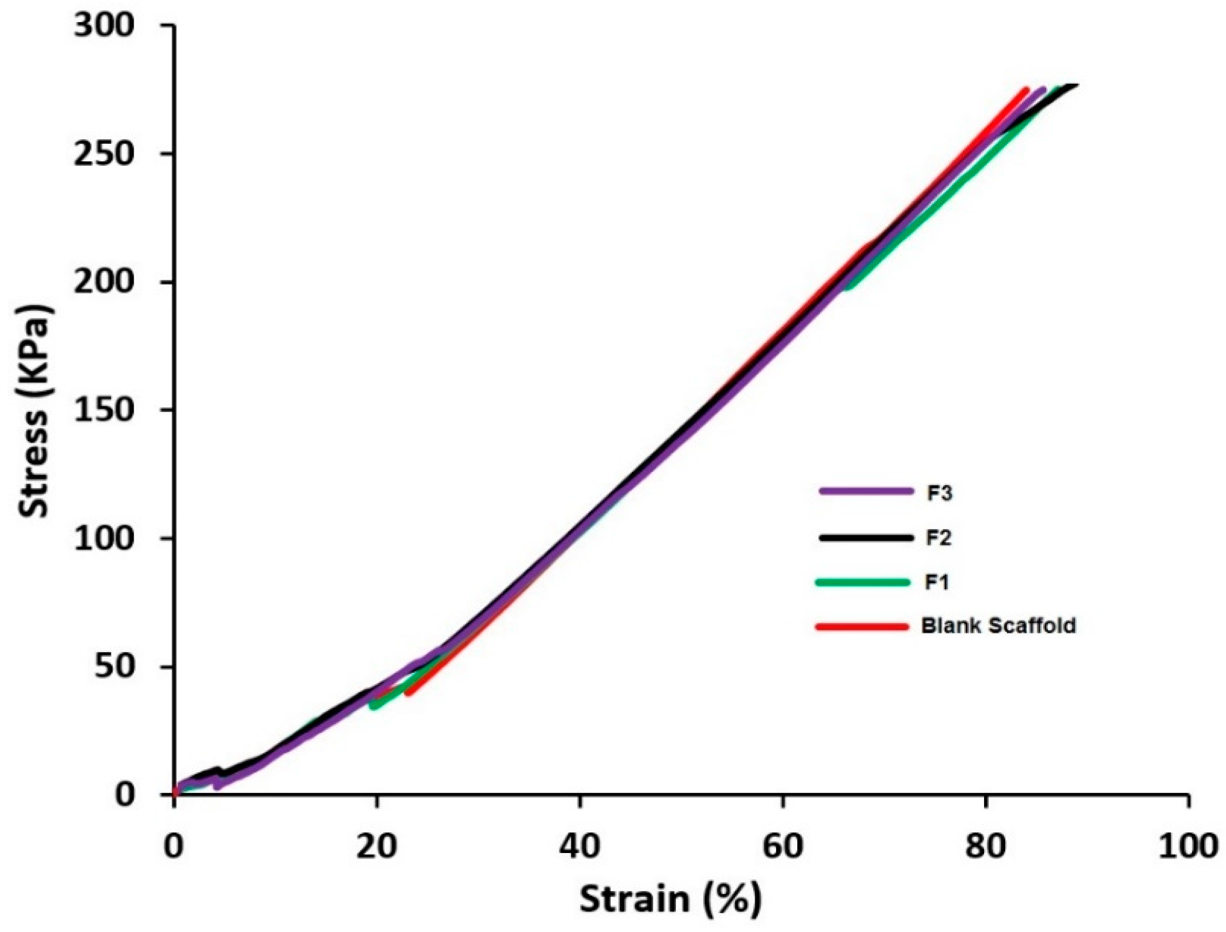 Pharmaceutics 12 01077 g008