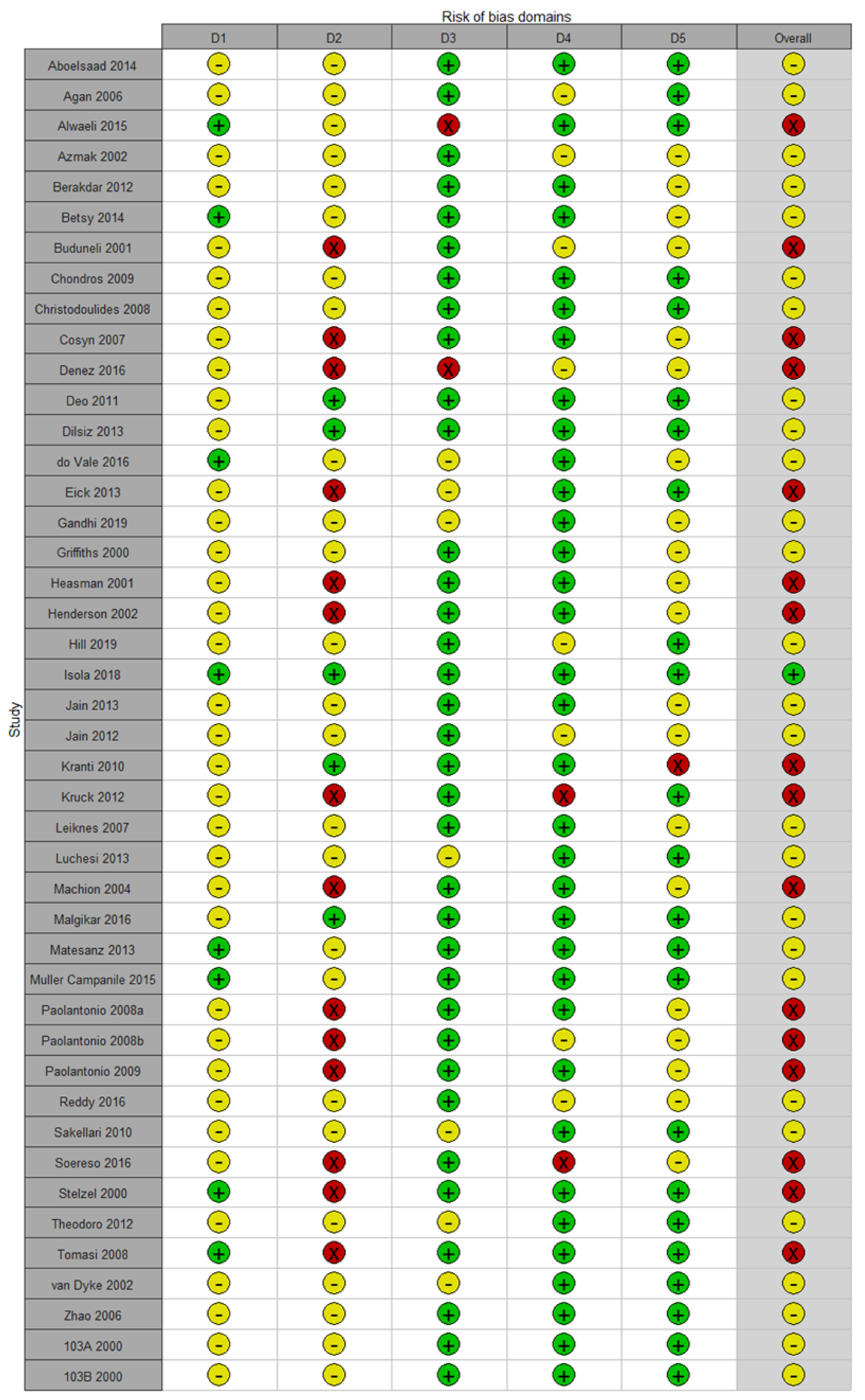 Pharmaceutics 12 01086 g002a