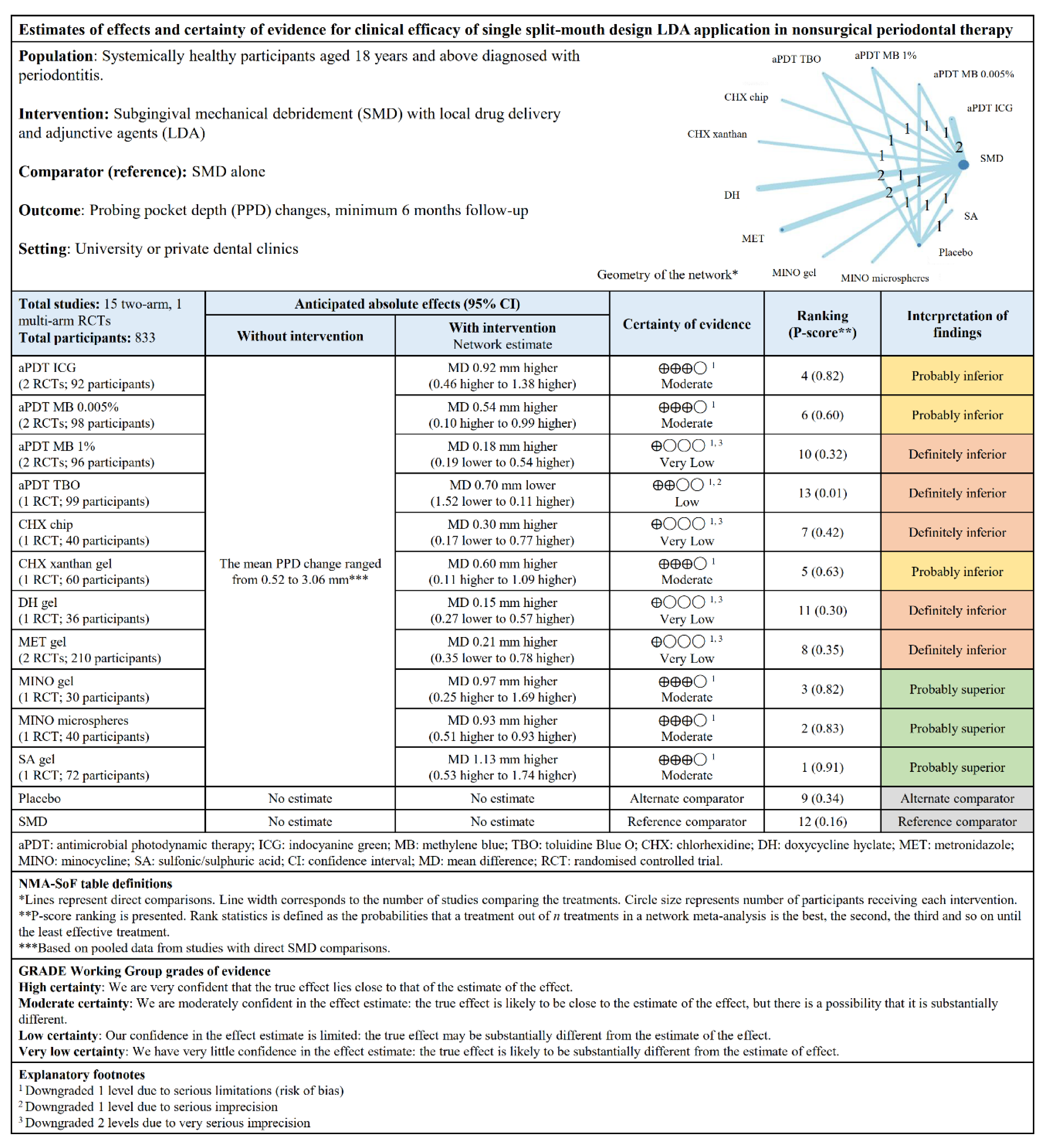 Pharmaceutics 12 01086 g004