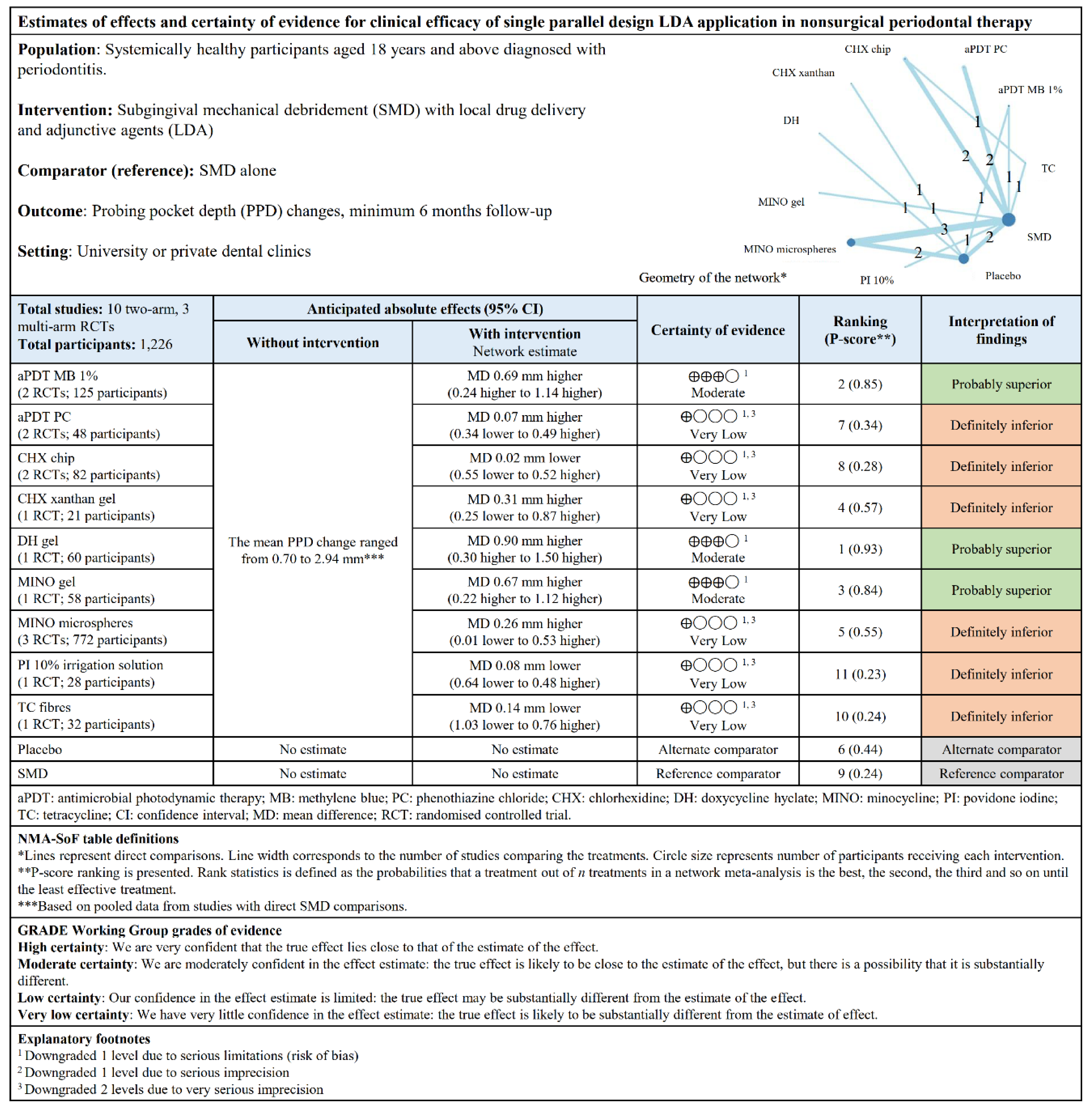 Pharmaceutics 12 01086 g005