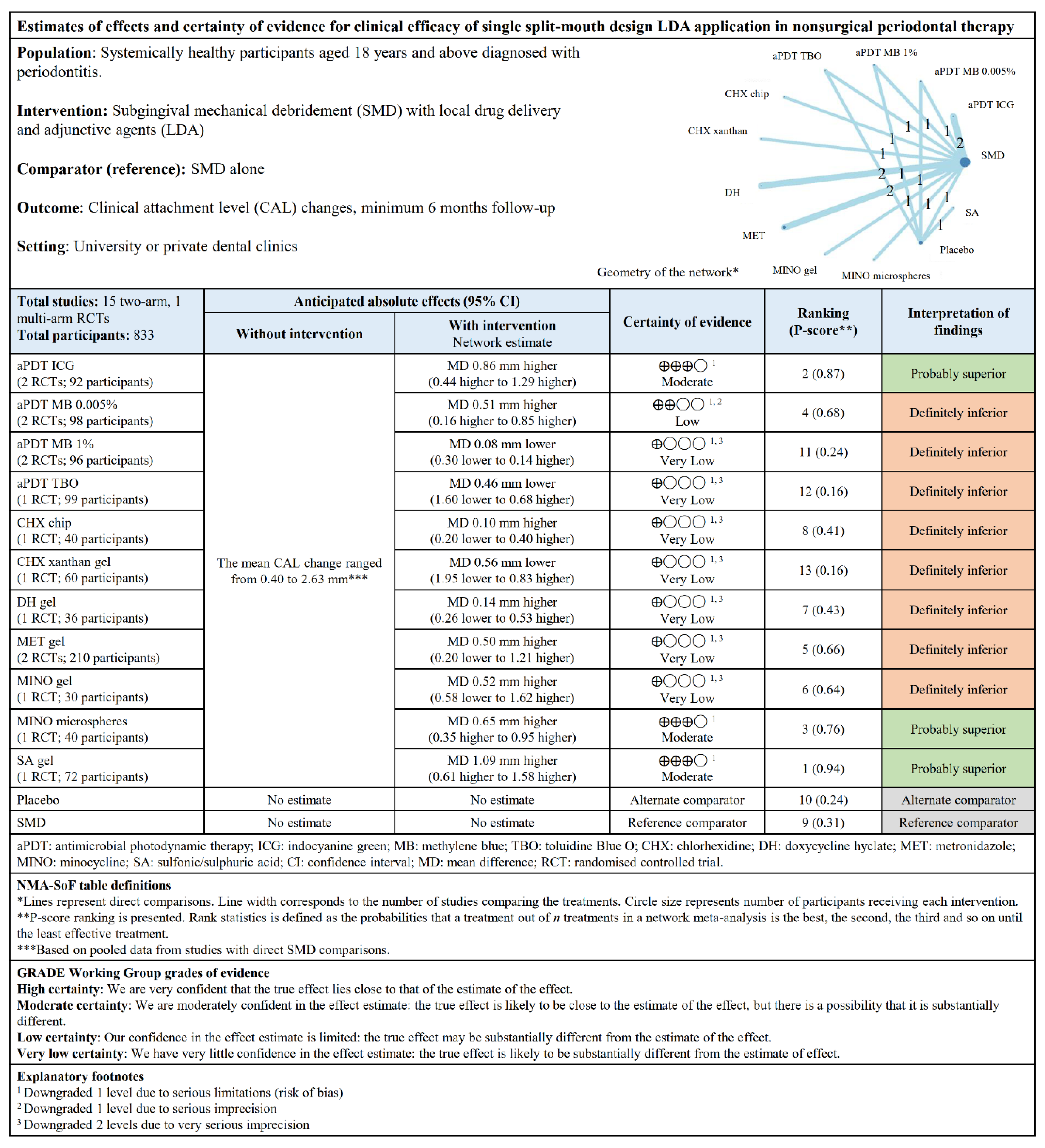 Pharmaceutics 12 01086 g006