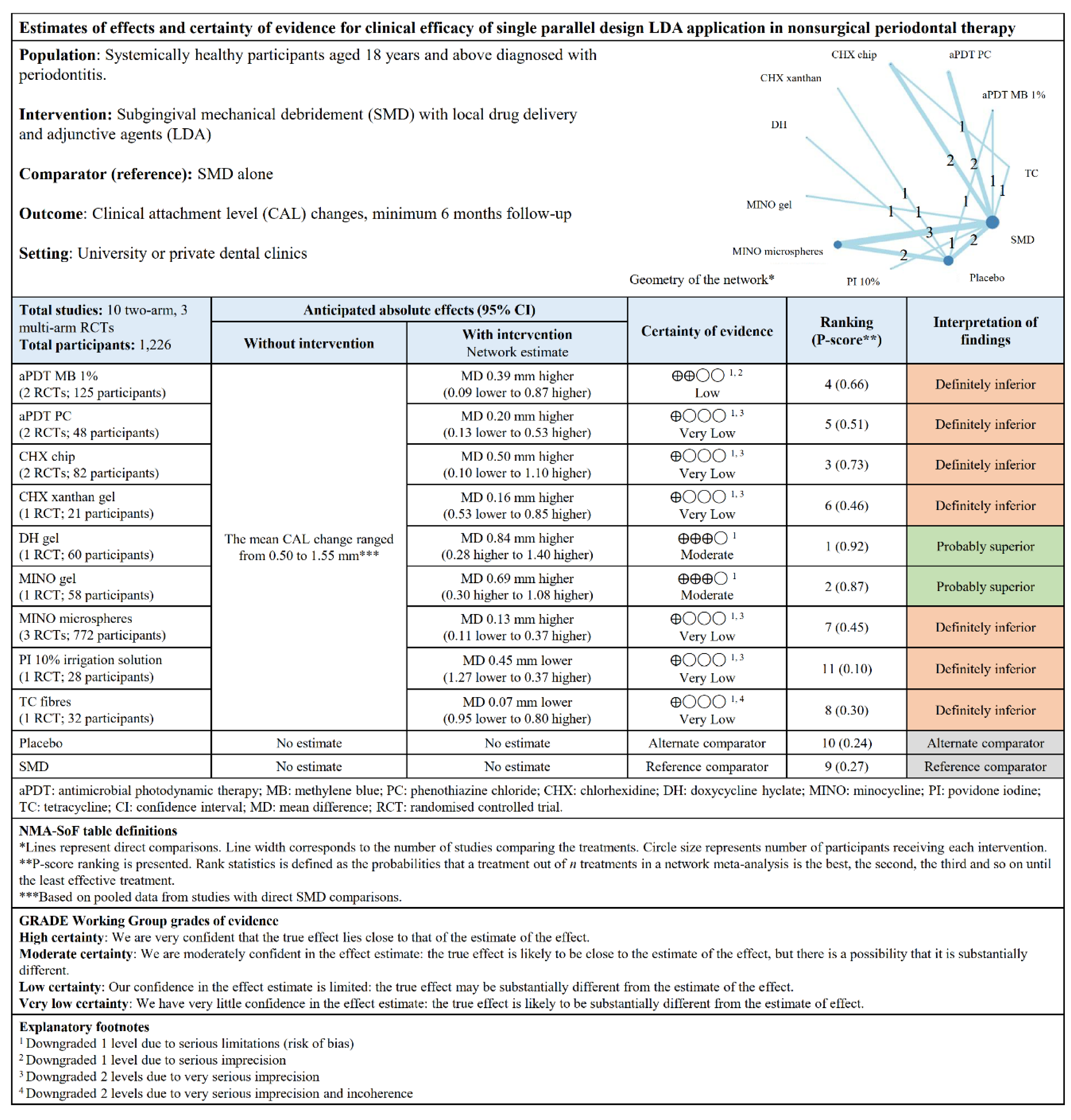 Pharmaceutics 12 01086 g007