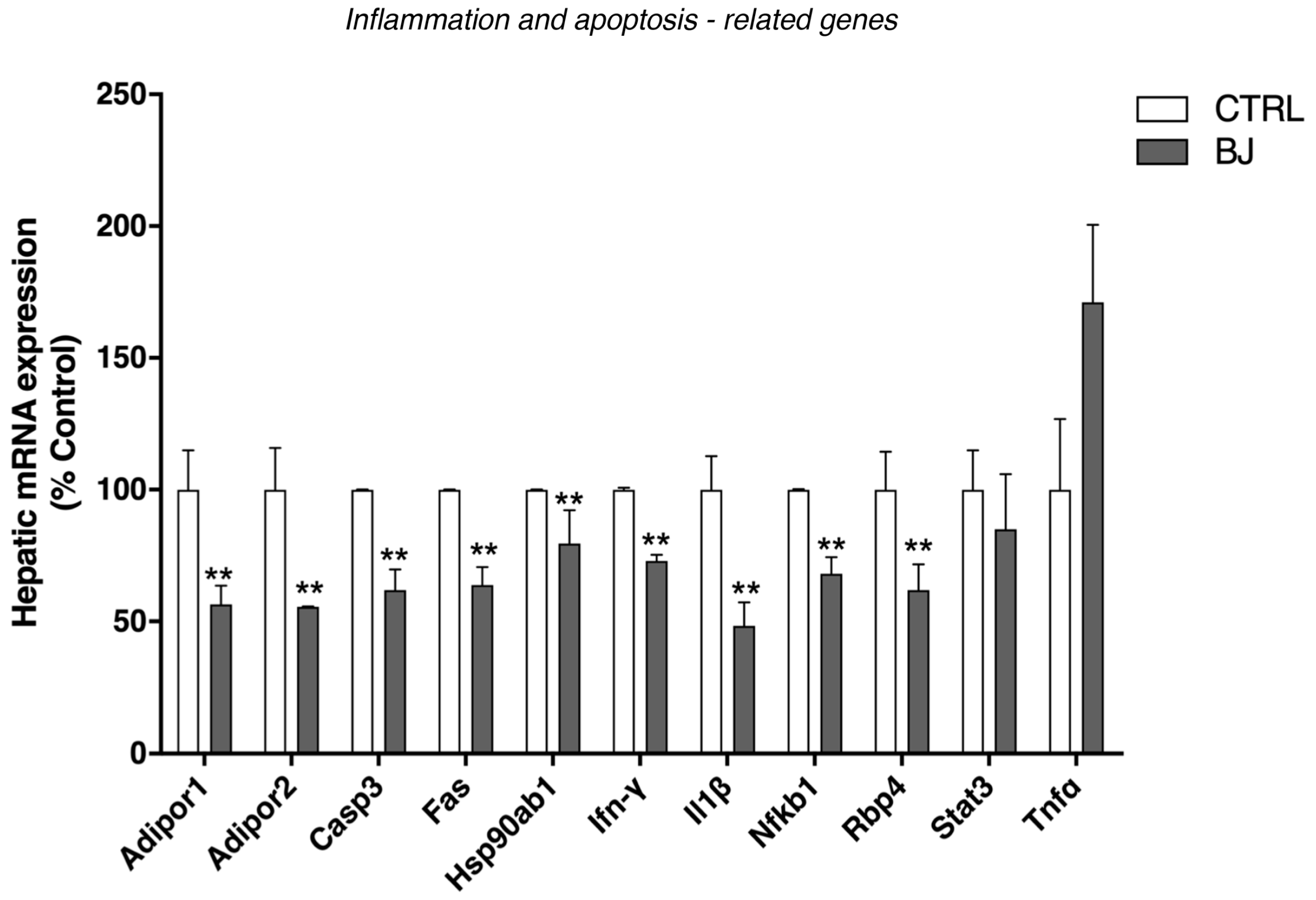 Pharmaceutics 12 01094 g006