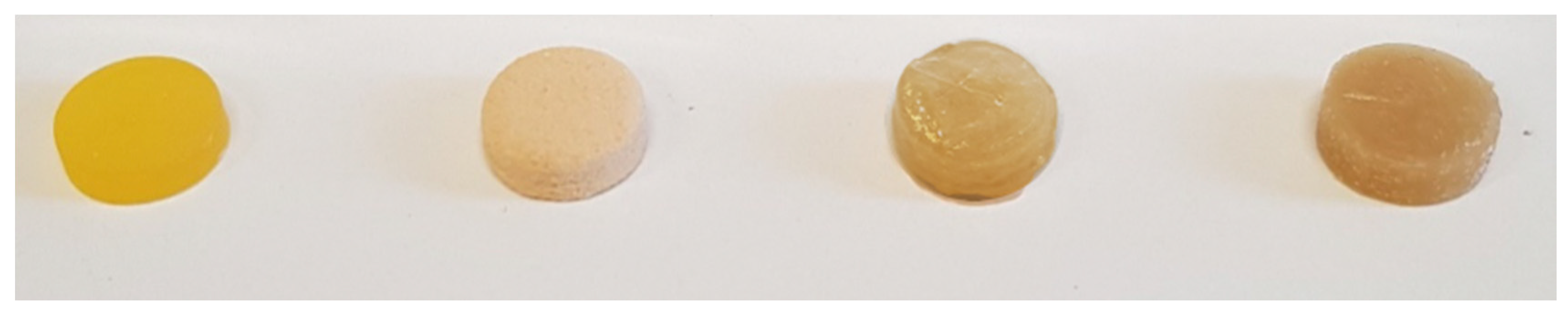 Pharmaceutics 12 01100 g001 Pharmaceutics 12 01100 g001