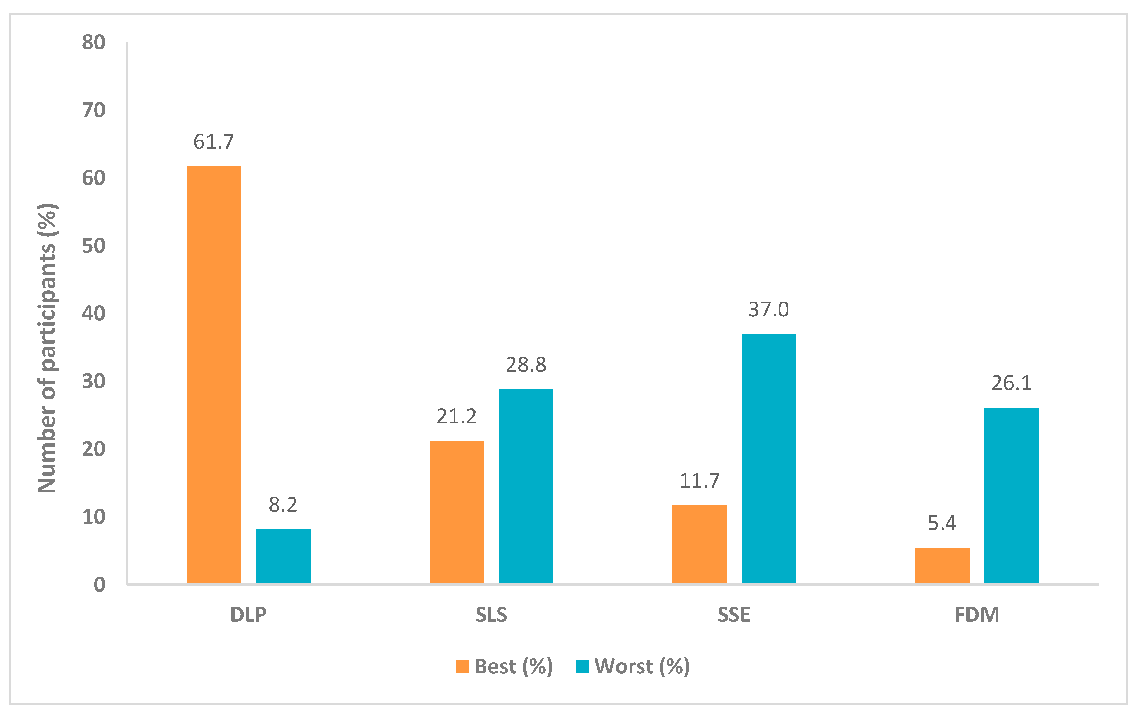 Pharmaceutics 12 01100 g002 Pharmaceutics 12 01100 g002