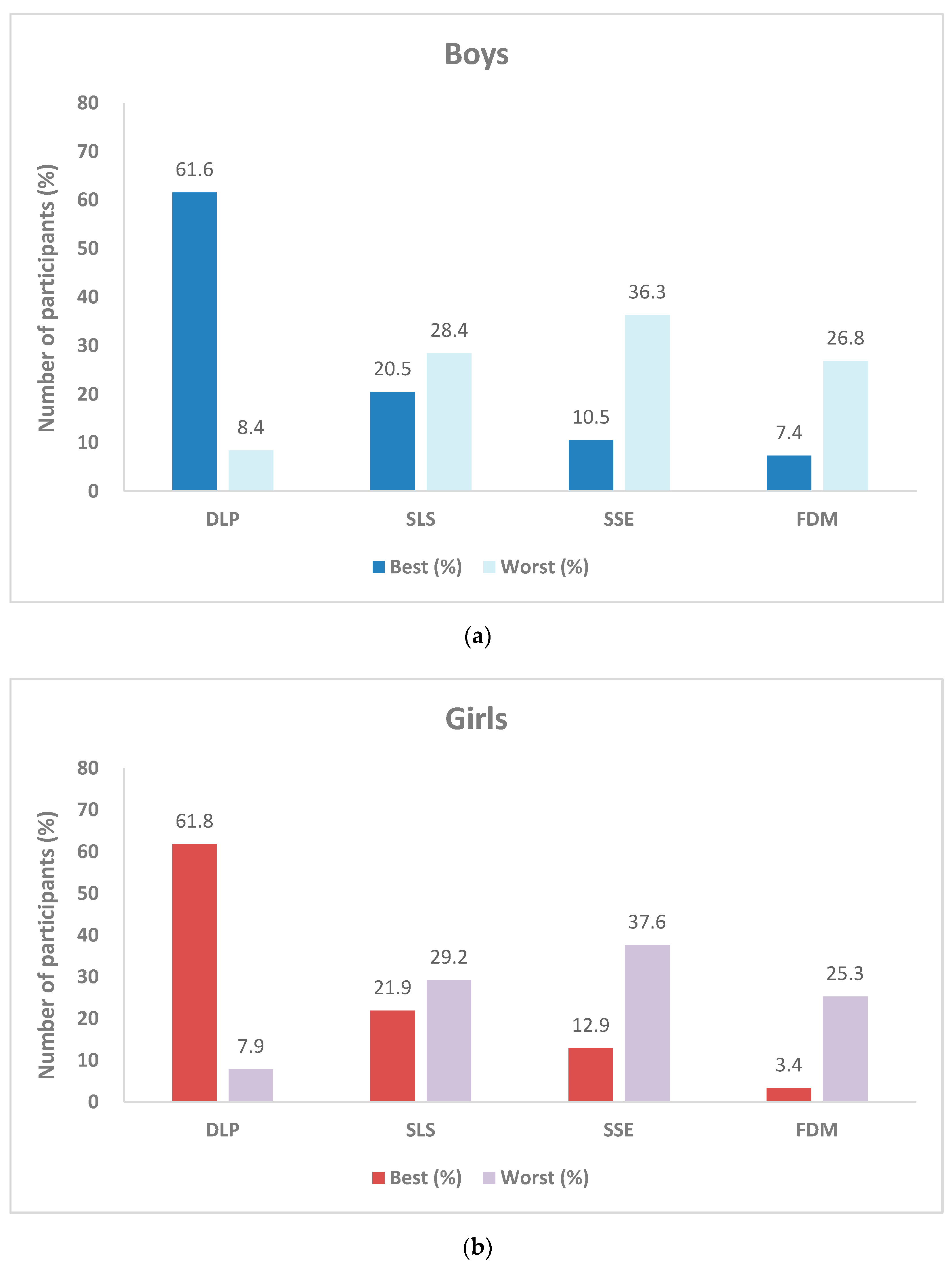 Pharmaceutics 12 01100 g004 Pharmaceutics 12 01100 g004