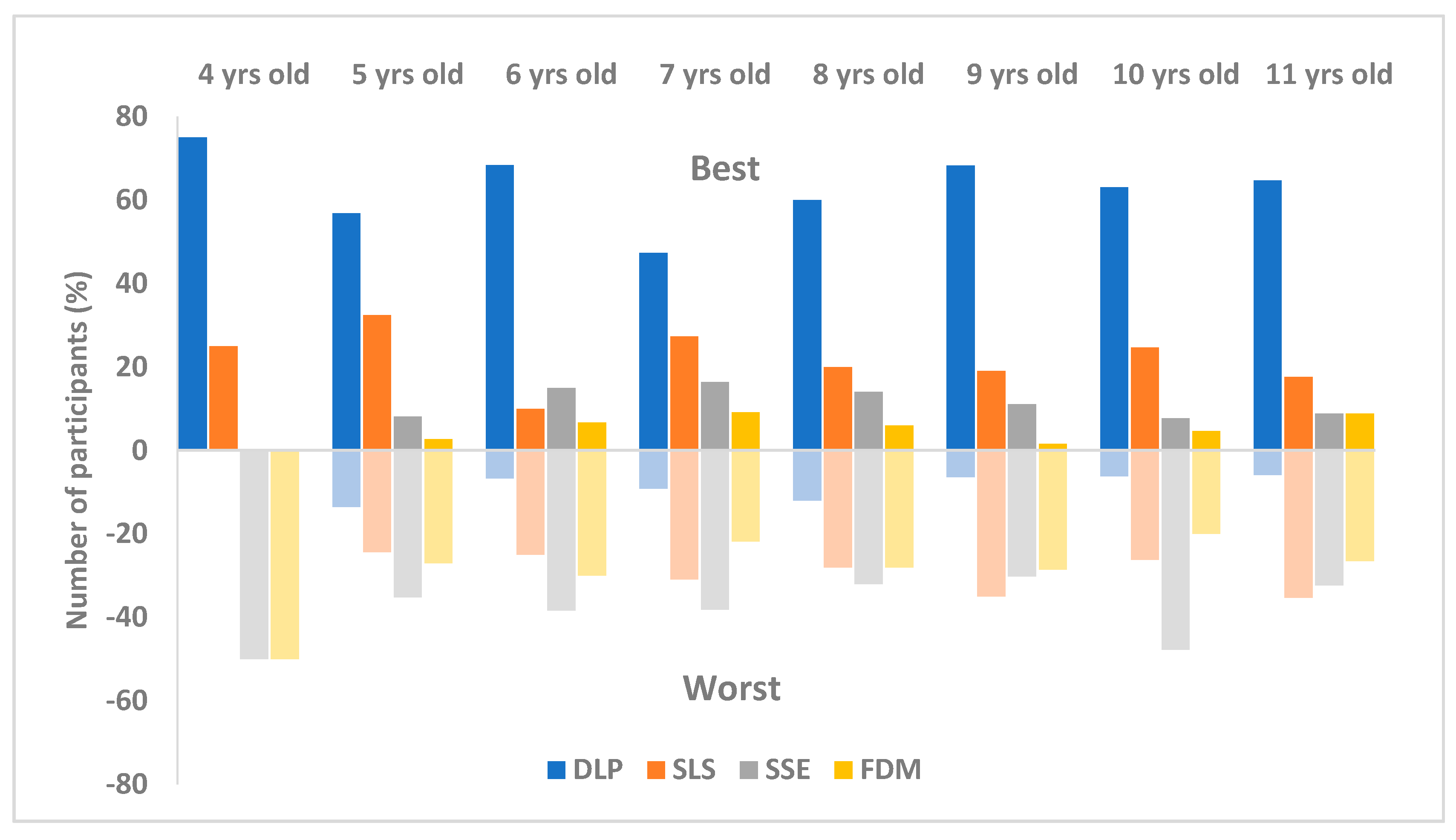 Pharmaceutics 12 01100 g005 Pharmaceutics 12 01100 g005