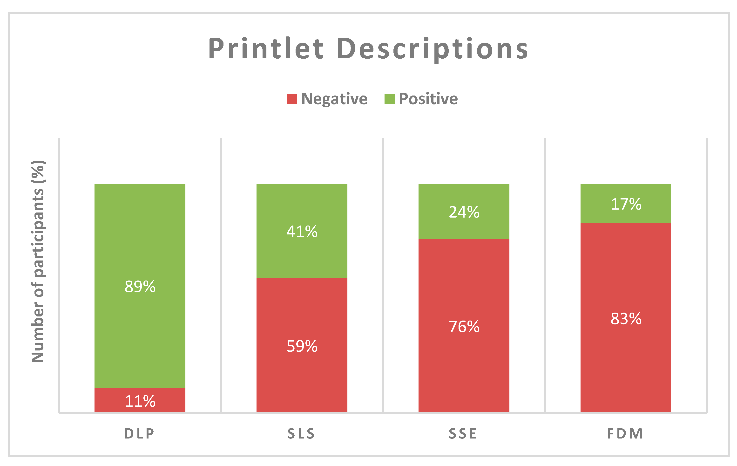 Pharmaceutics 12 01100 g006 Pharmaceutics 12 01100 g006