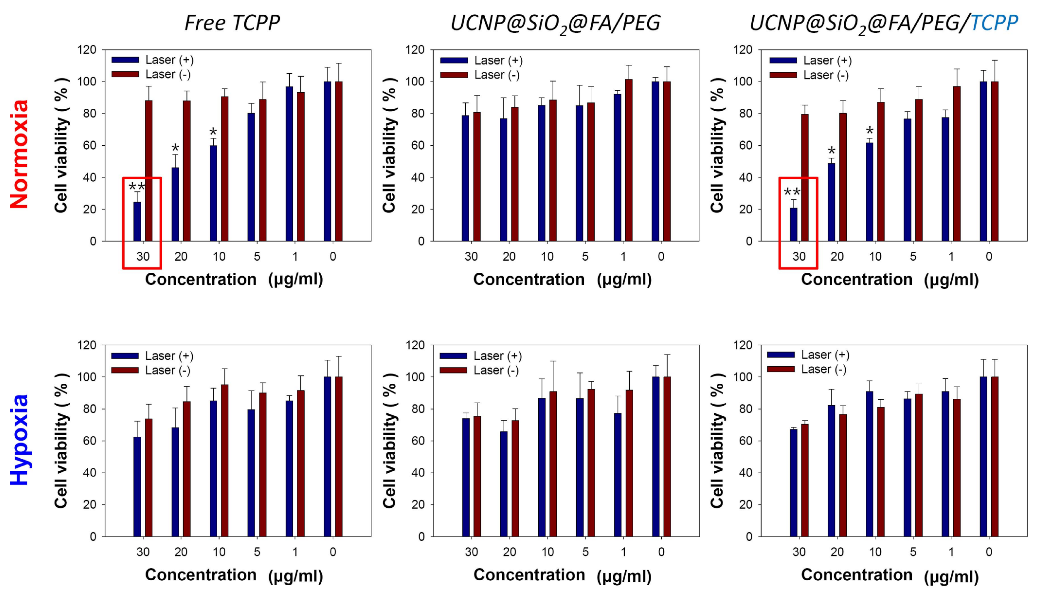 Pharmaceutics 12 01102 g006