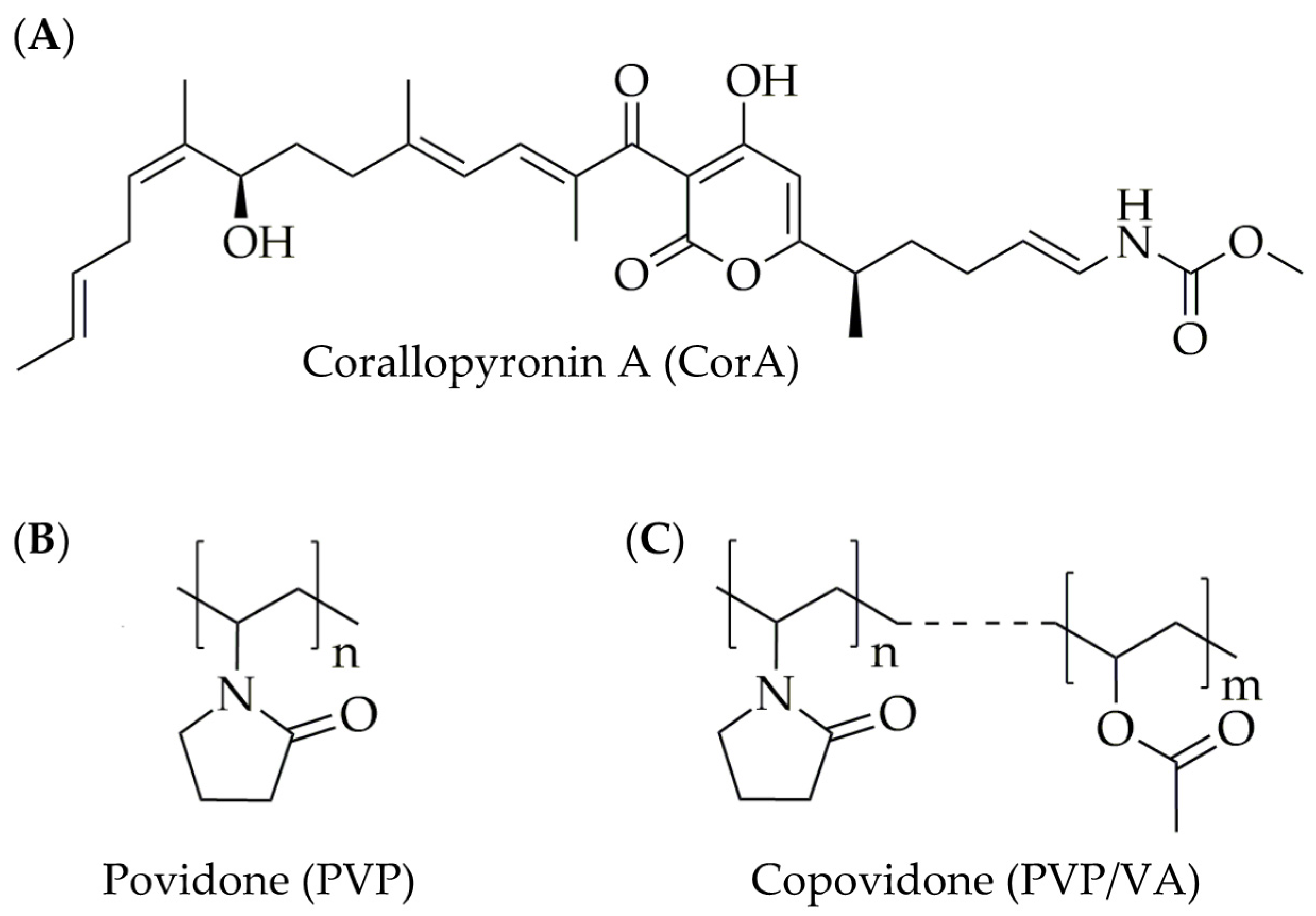 Pharmaceutics 12 01105 g001