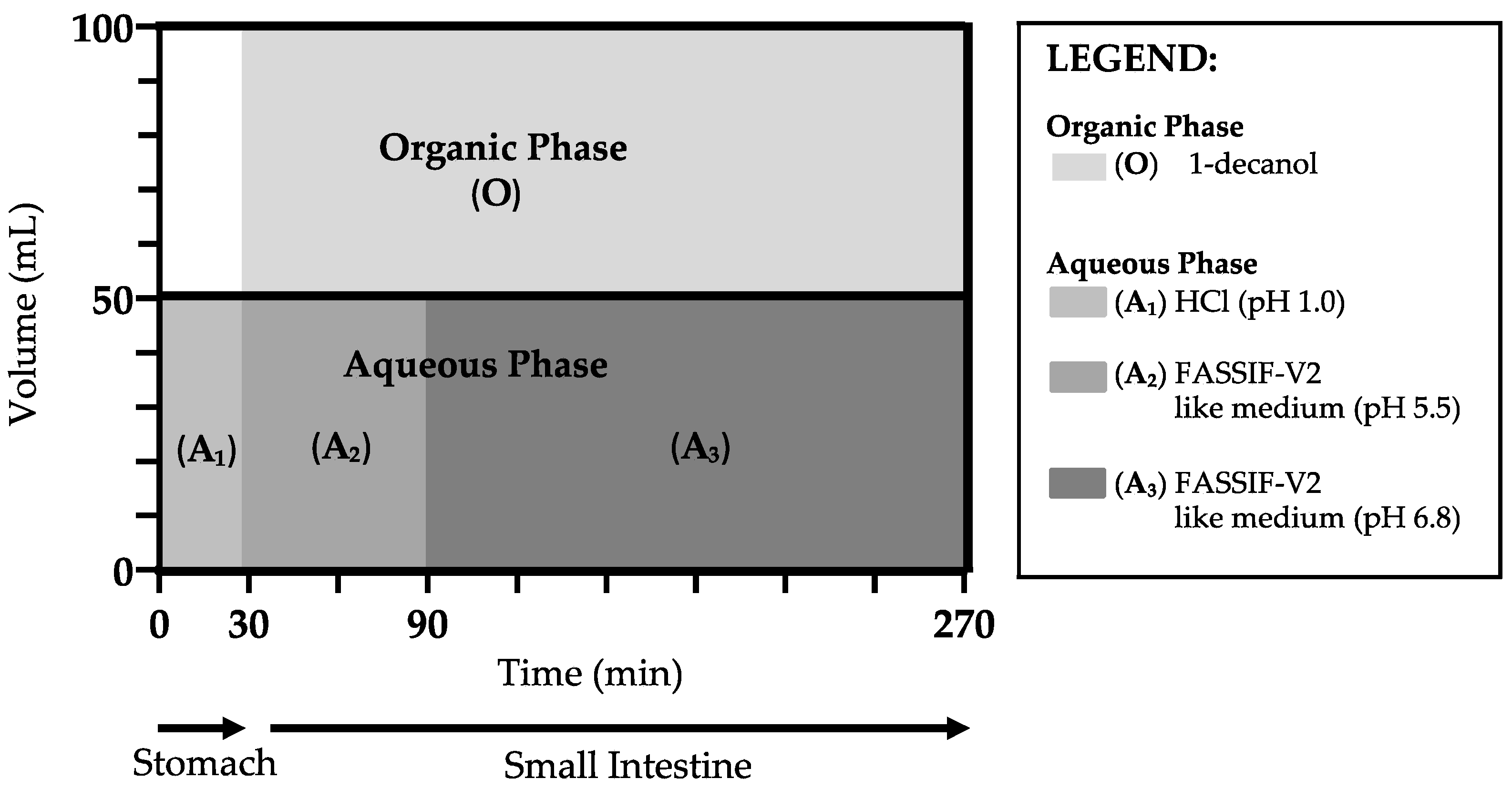 Pharmaceutics 12 01105 g002
