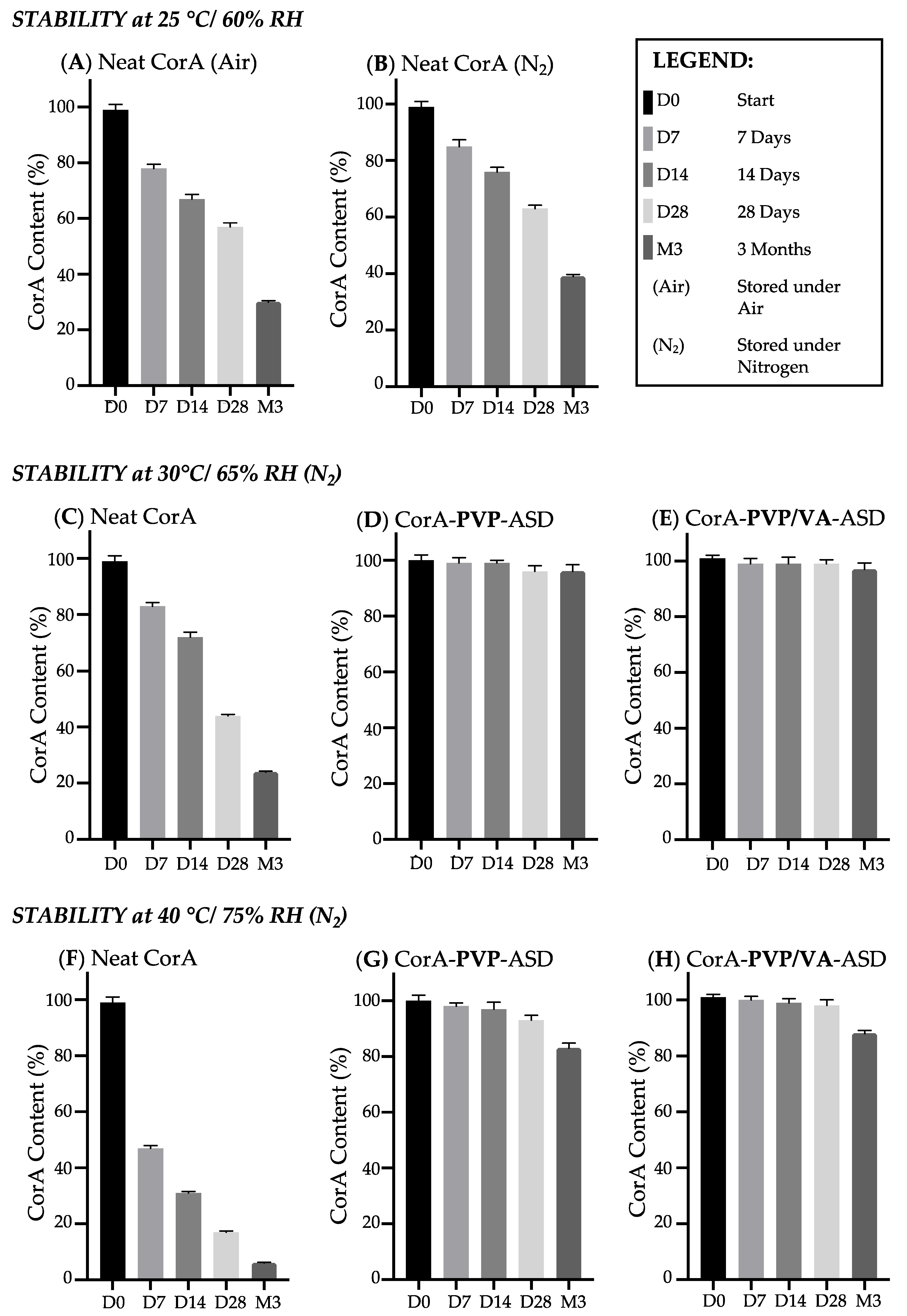 Pharmaceutics 12 01105 g004