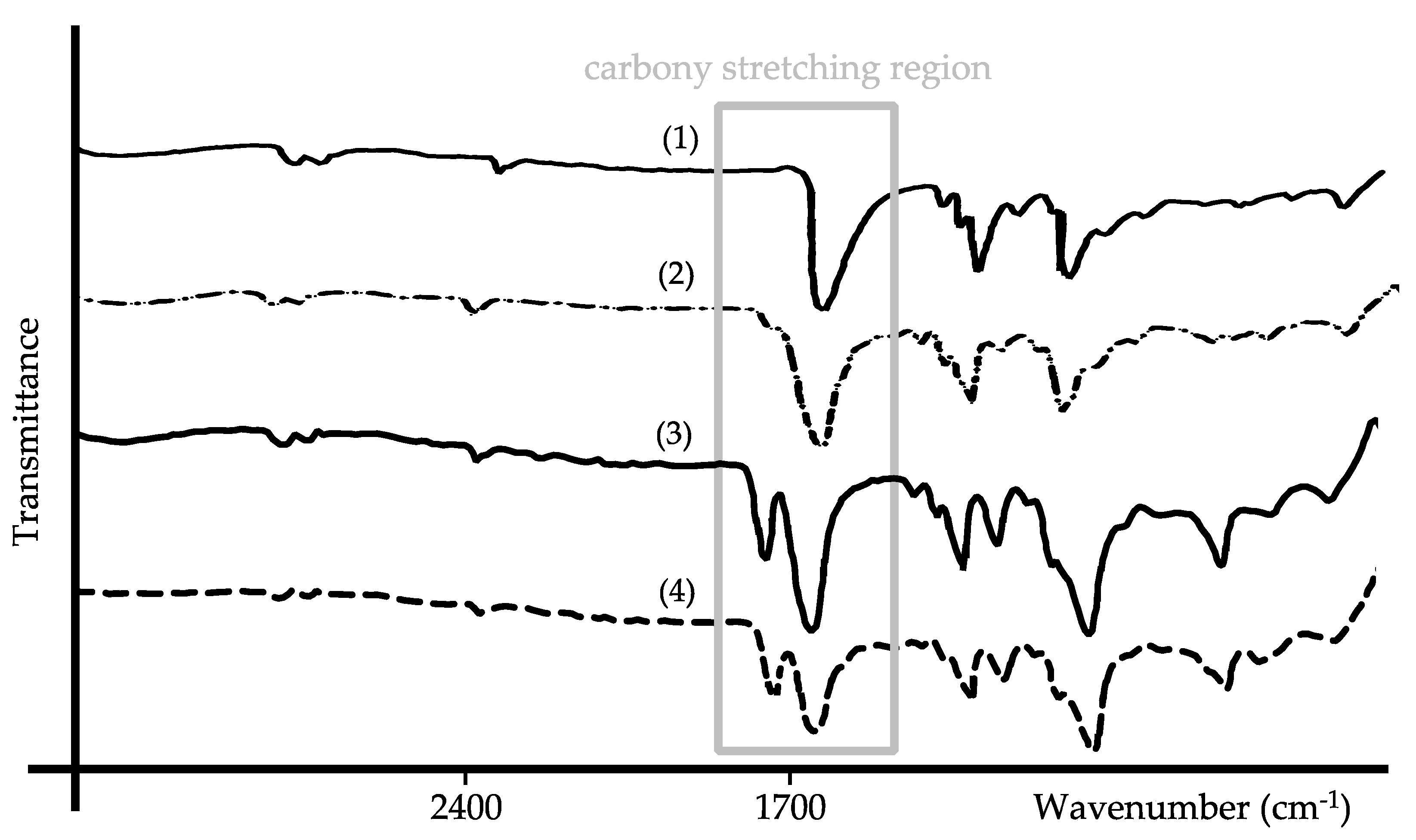 Pharmaceutics 12 01105 g006
