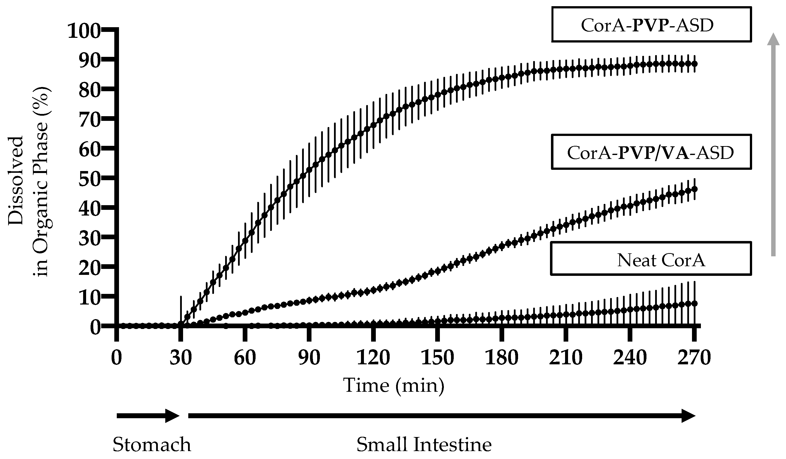 Pharmaceutics 12 01105 g011