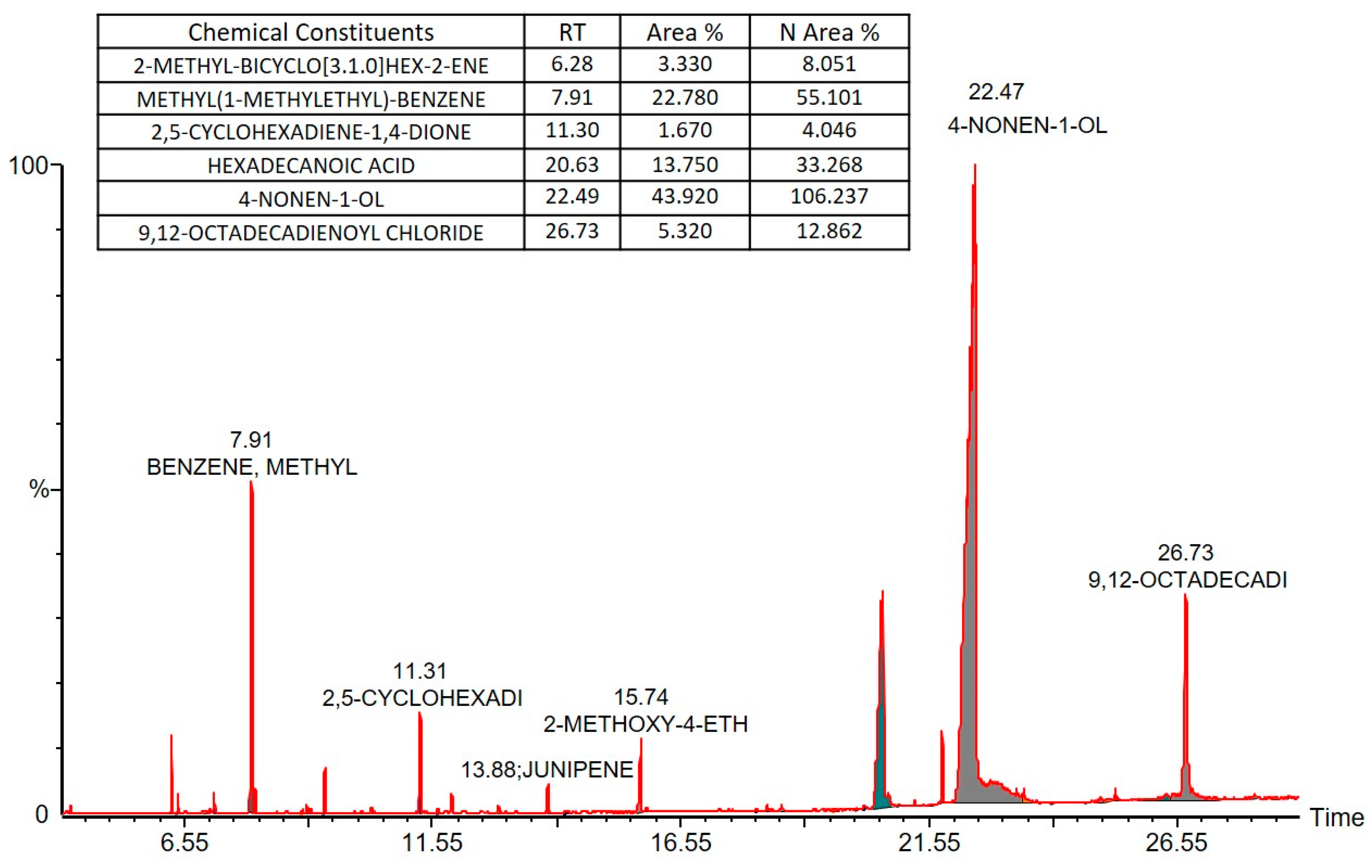Pharmaceutics 12 01107 g002