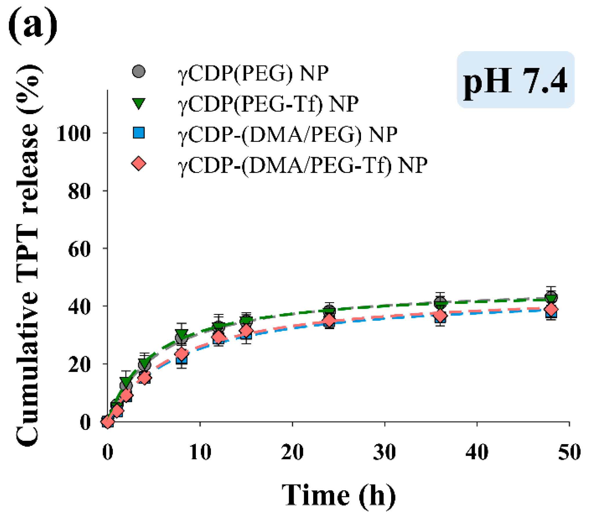Pharmaceutics 12 01109 g003a