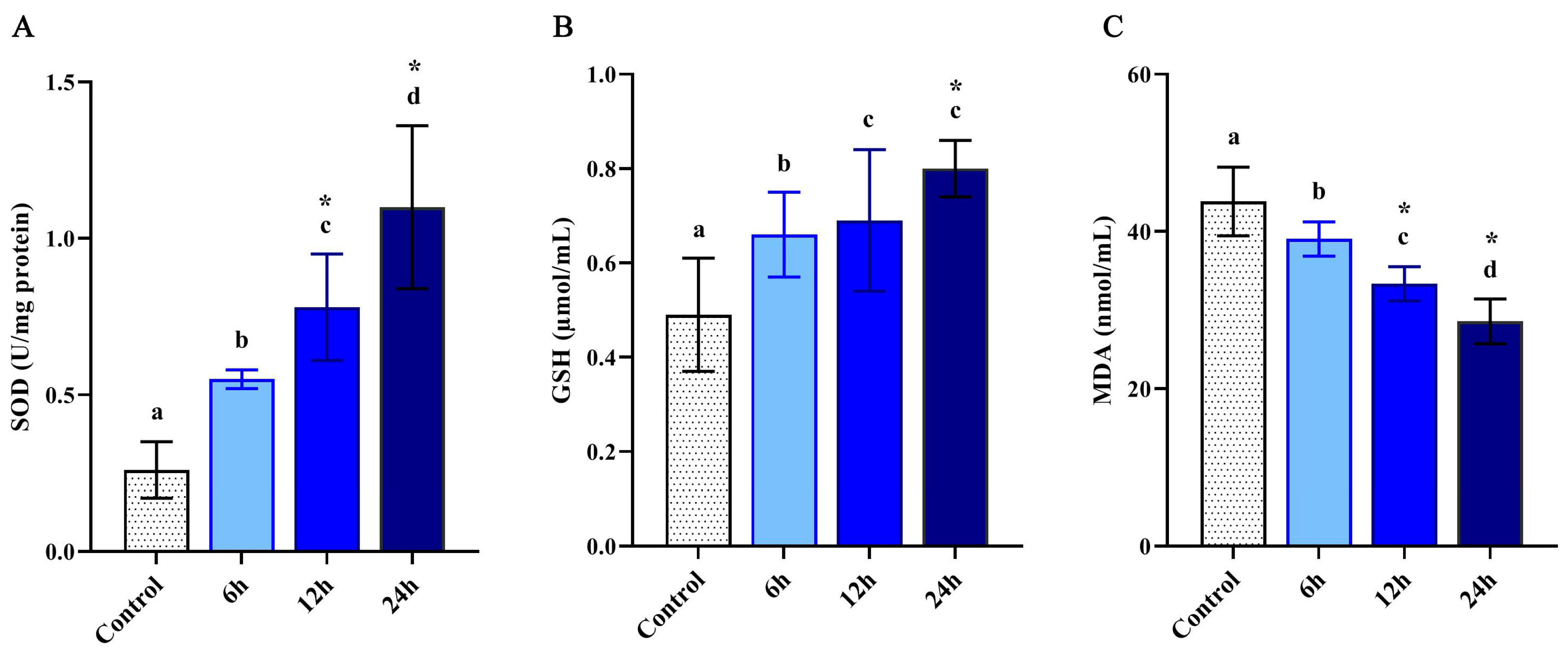 Pharmaceutics 12 01111 g001 Pharmaceutics 12 01111 g001
