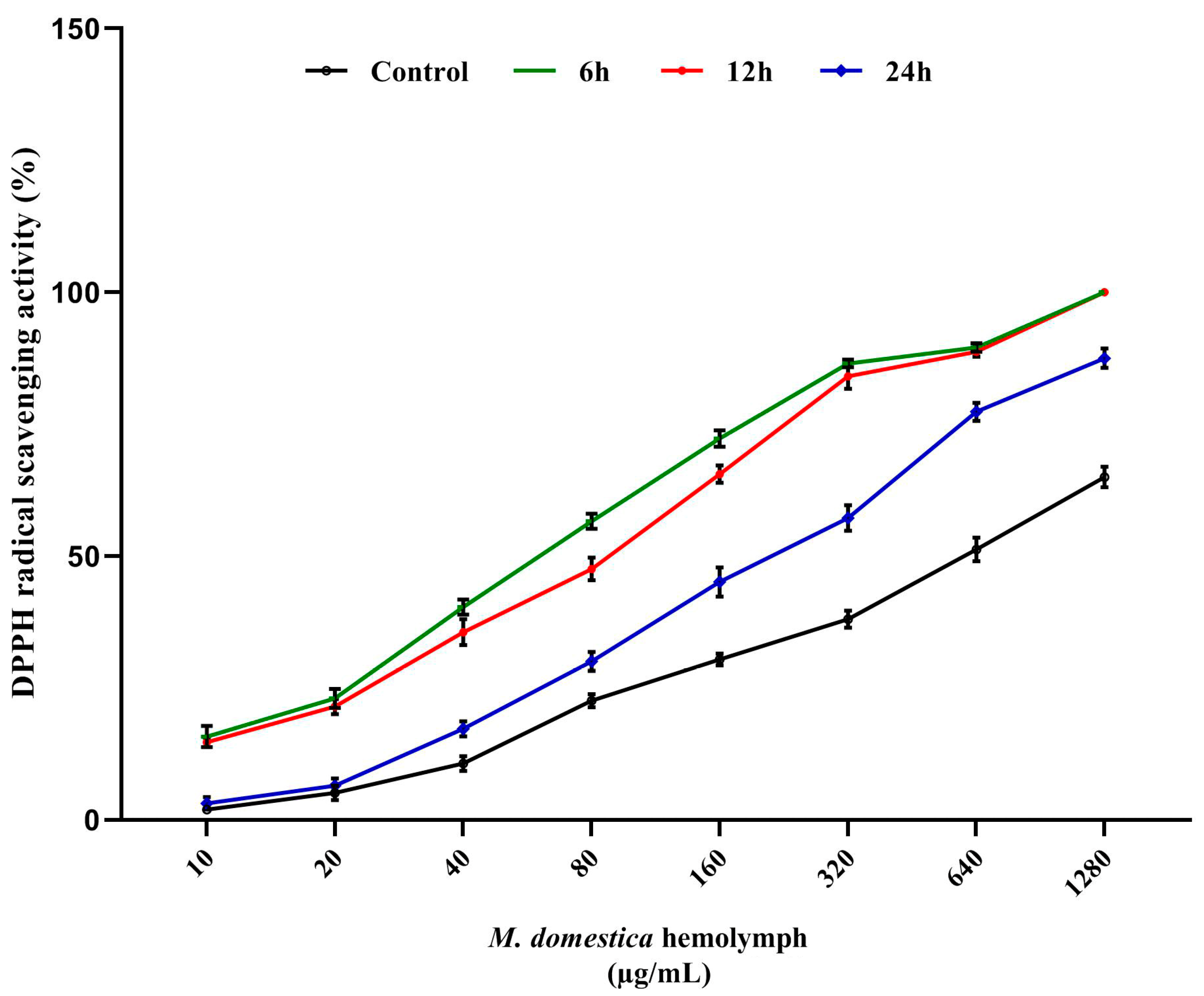 Pharmaceutics 12 01111 g004 Pharmaceutics 12 01111 g004