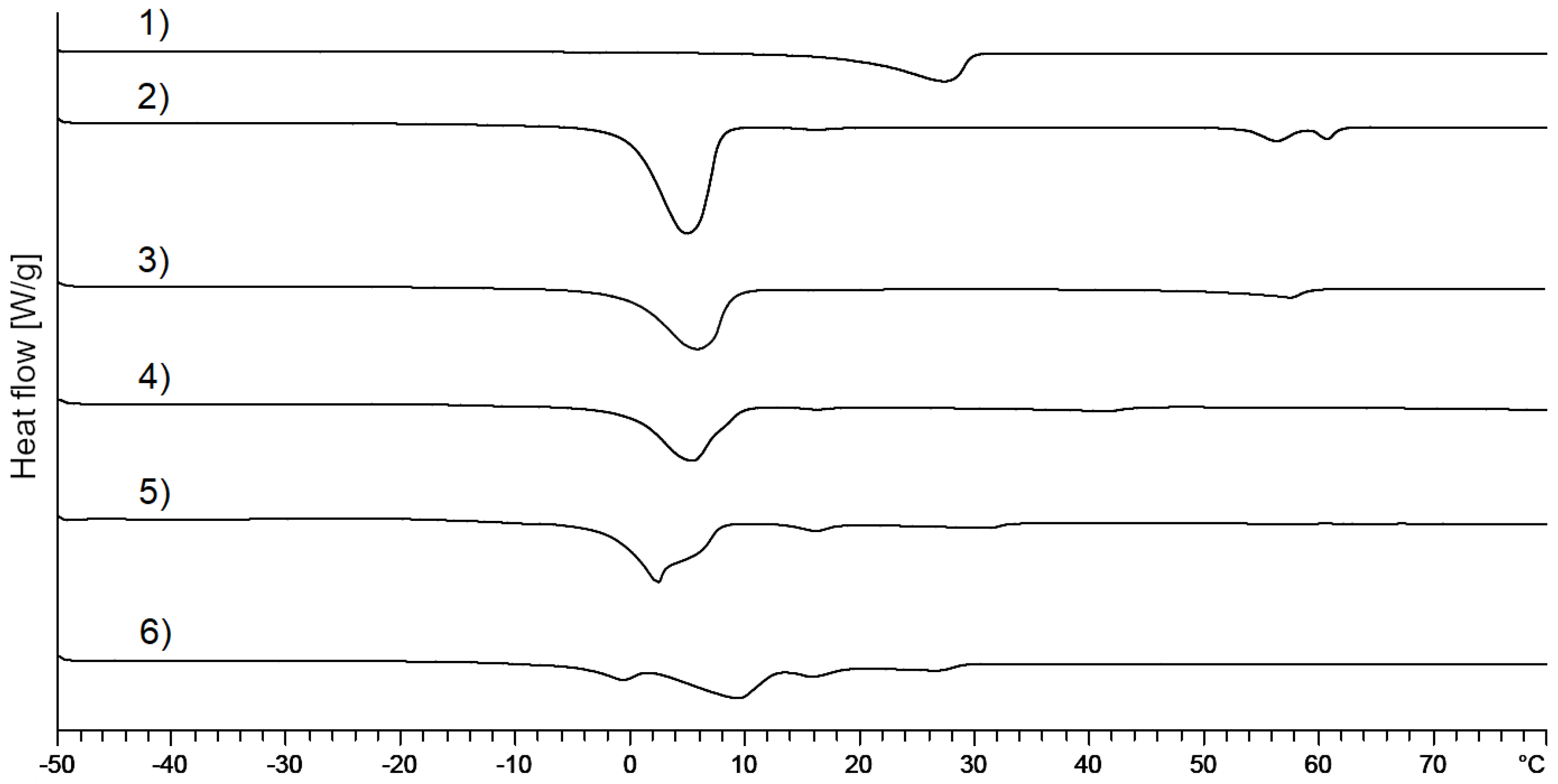 Pharmaceutics 12 01117 g011