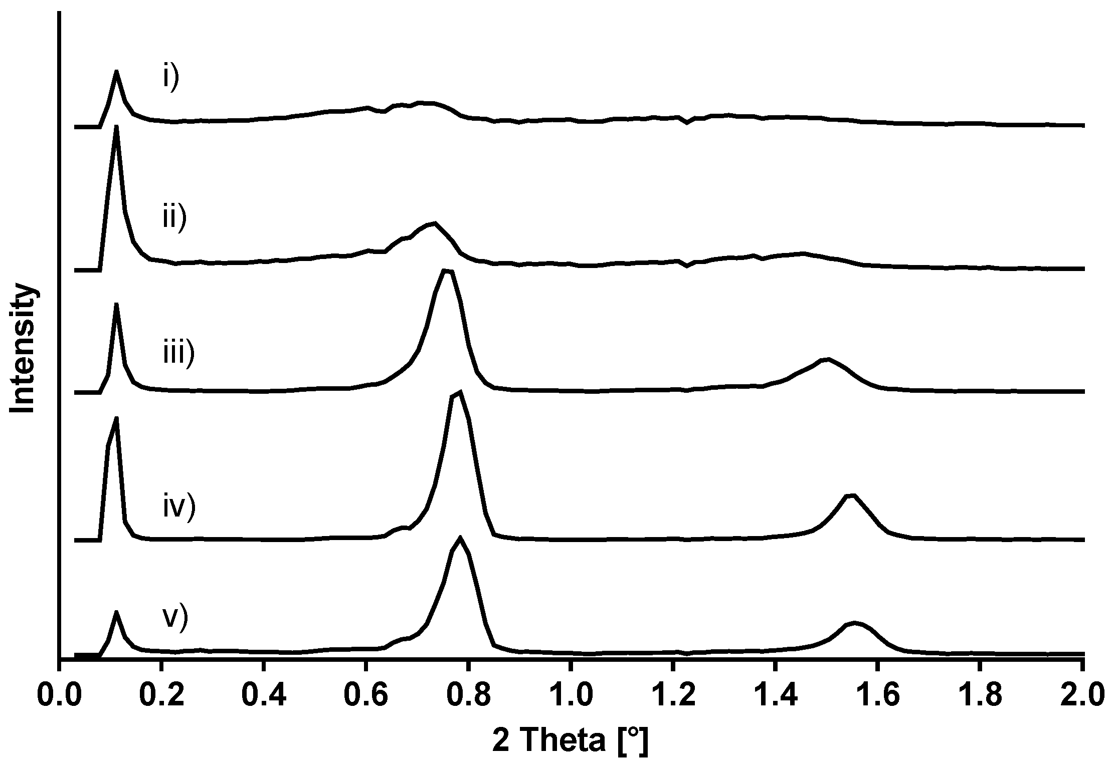 Pharmaceutics 12 01117 g012