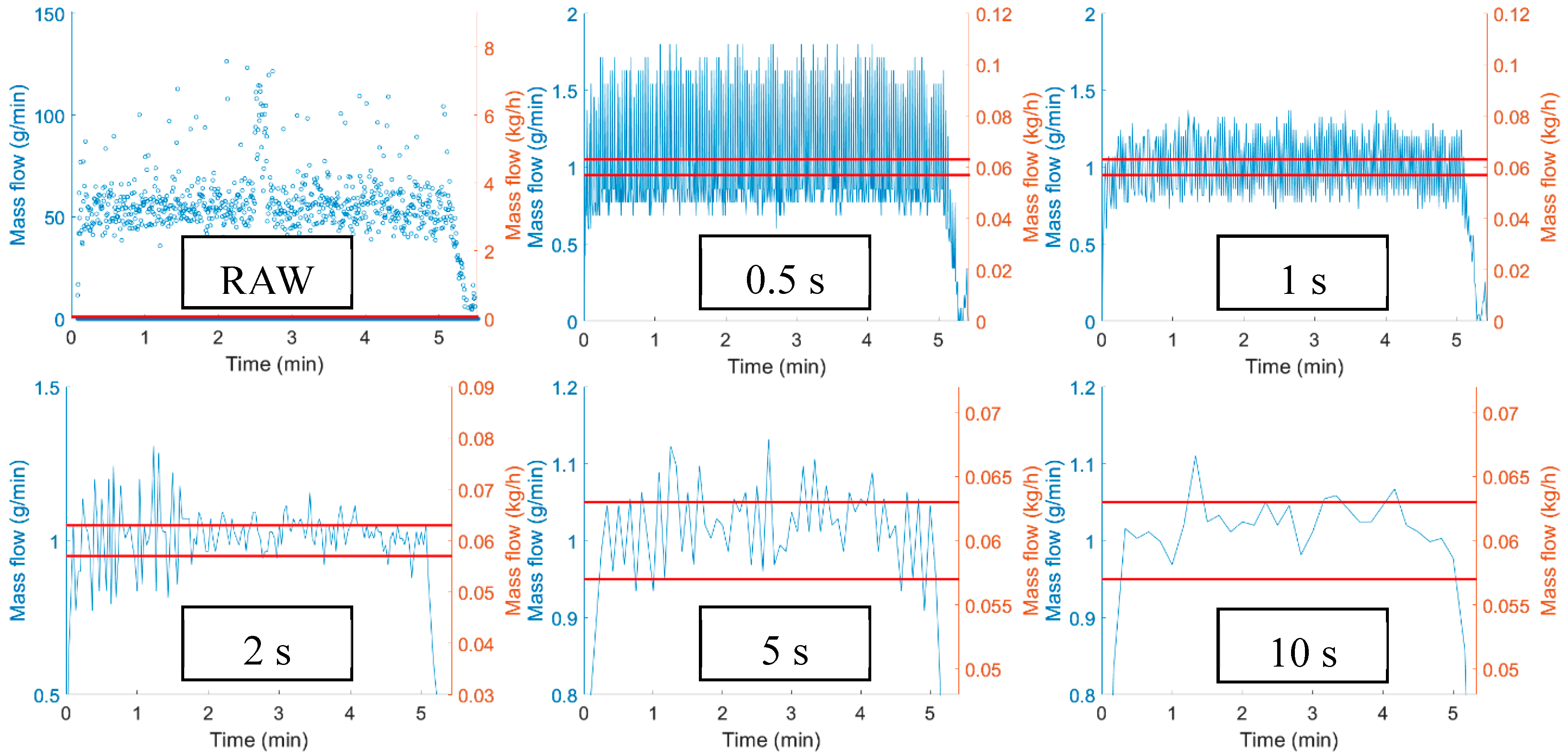 Pharmaceutics 12 01119 g008