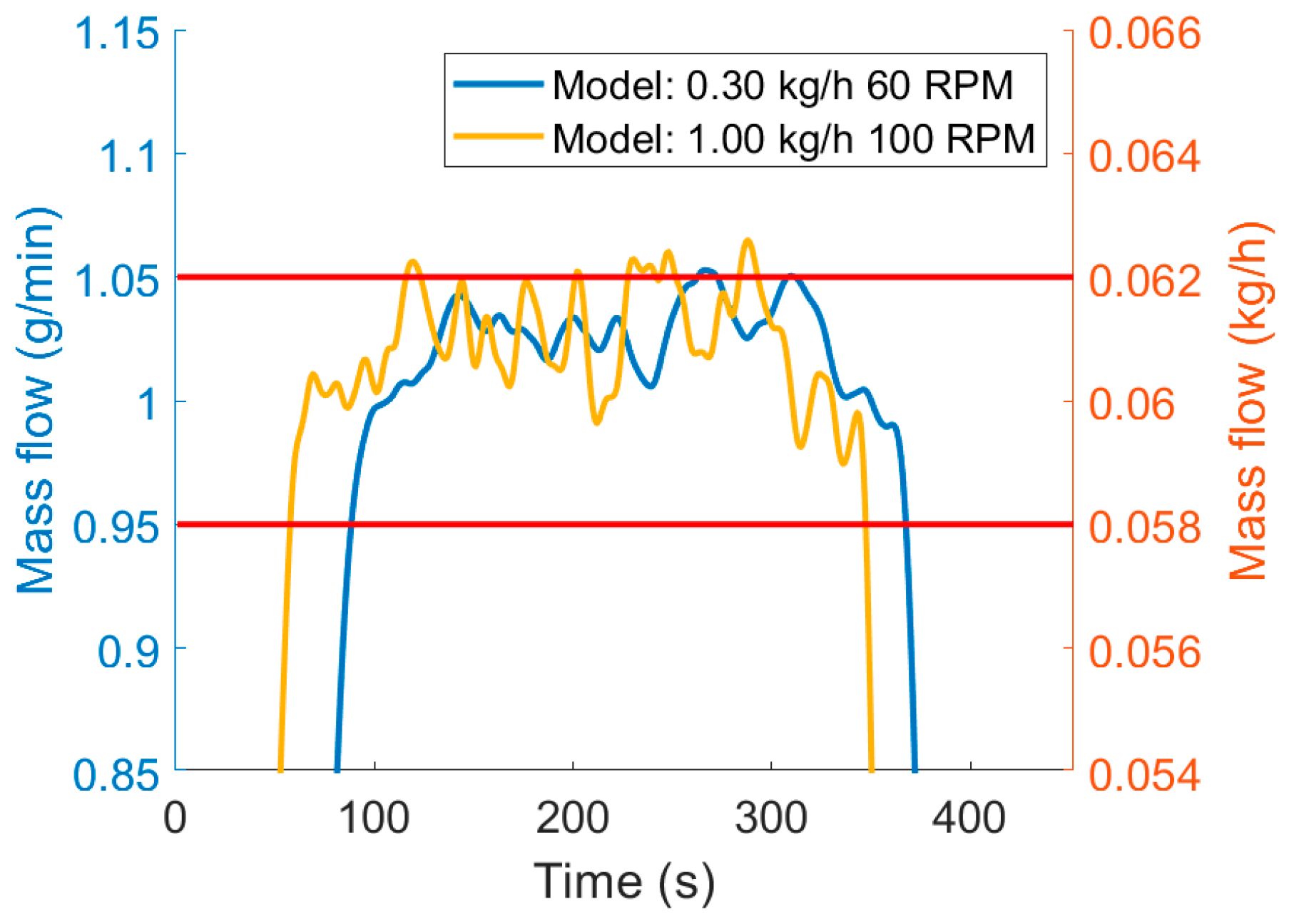 Pharmaceutics 12 01119 g010