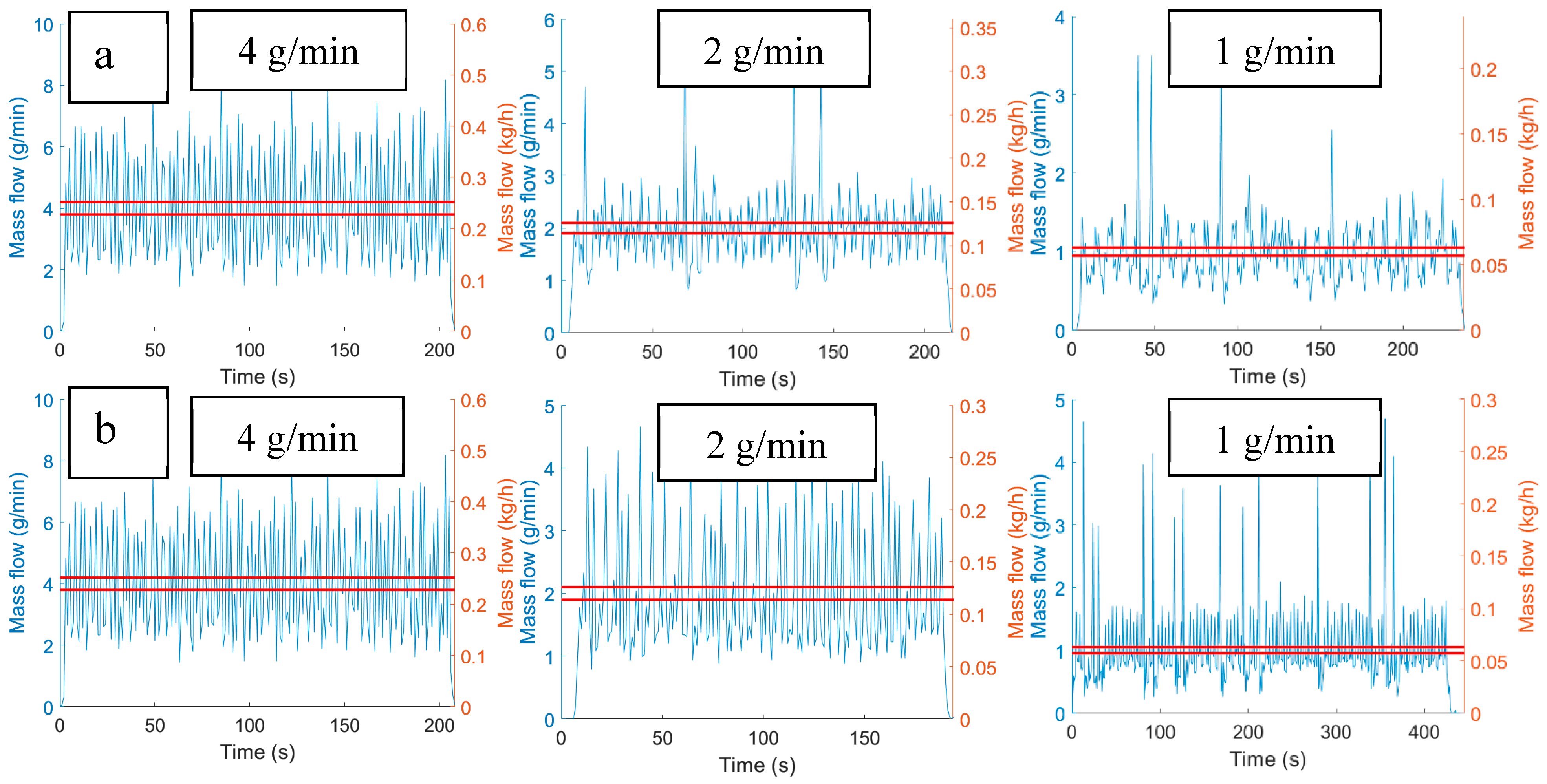 Pharmaceutics 12 01119 g011