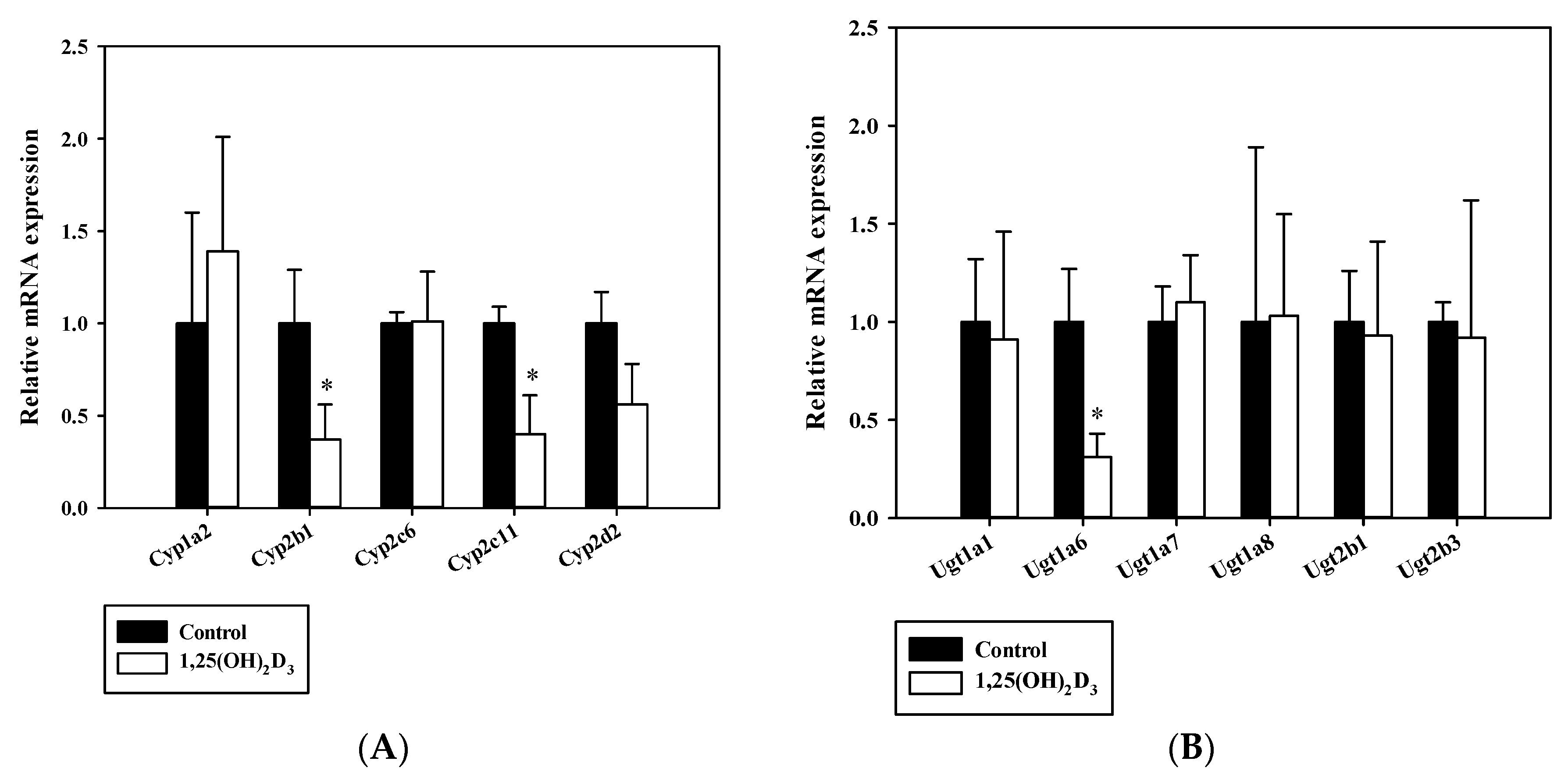 Pharmaceutics 12 01129 g002
