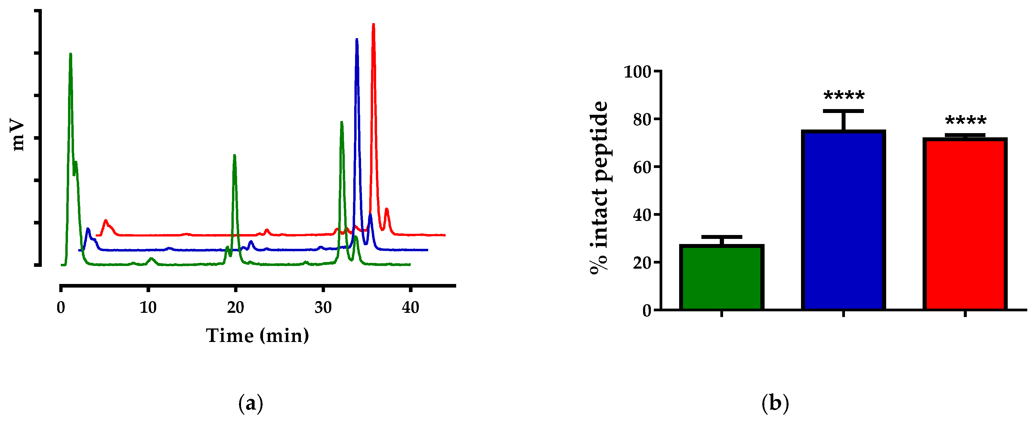 Pharmaceutics 12 01145 g002