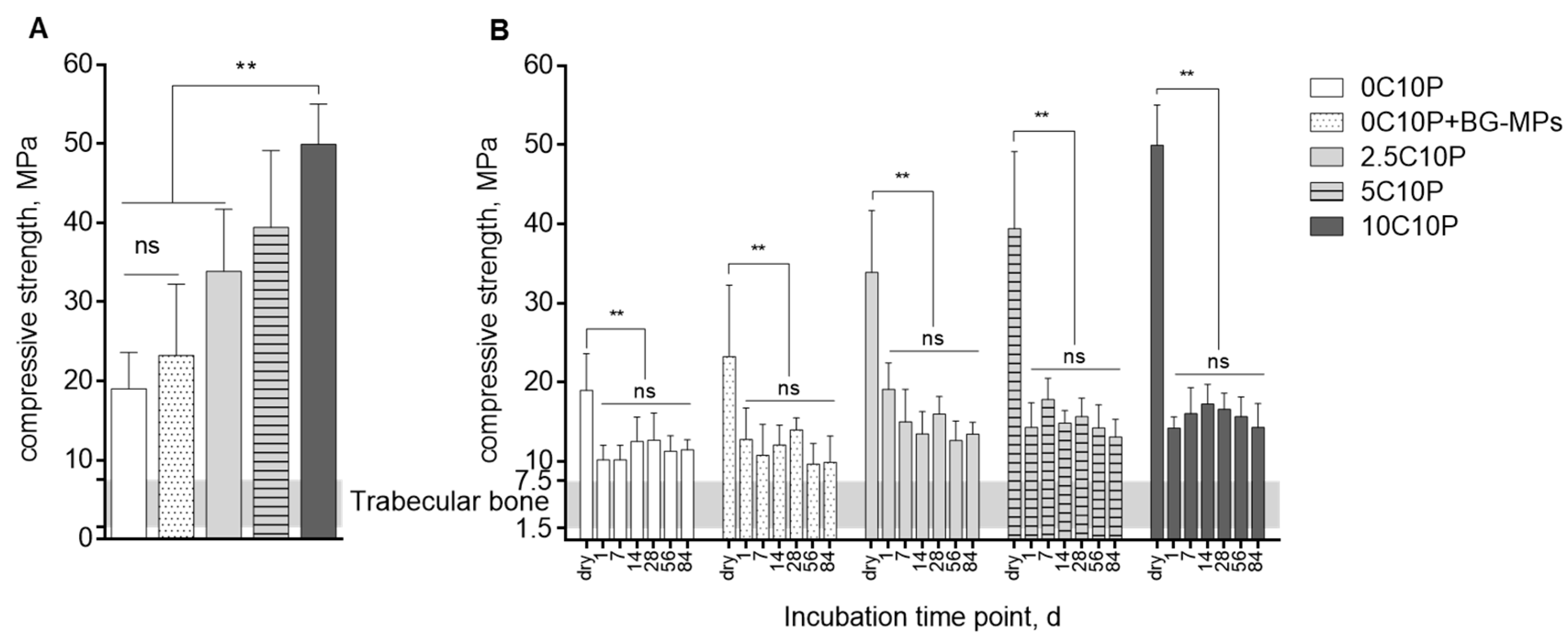 Pharmaceutics 12 01192 g001
