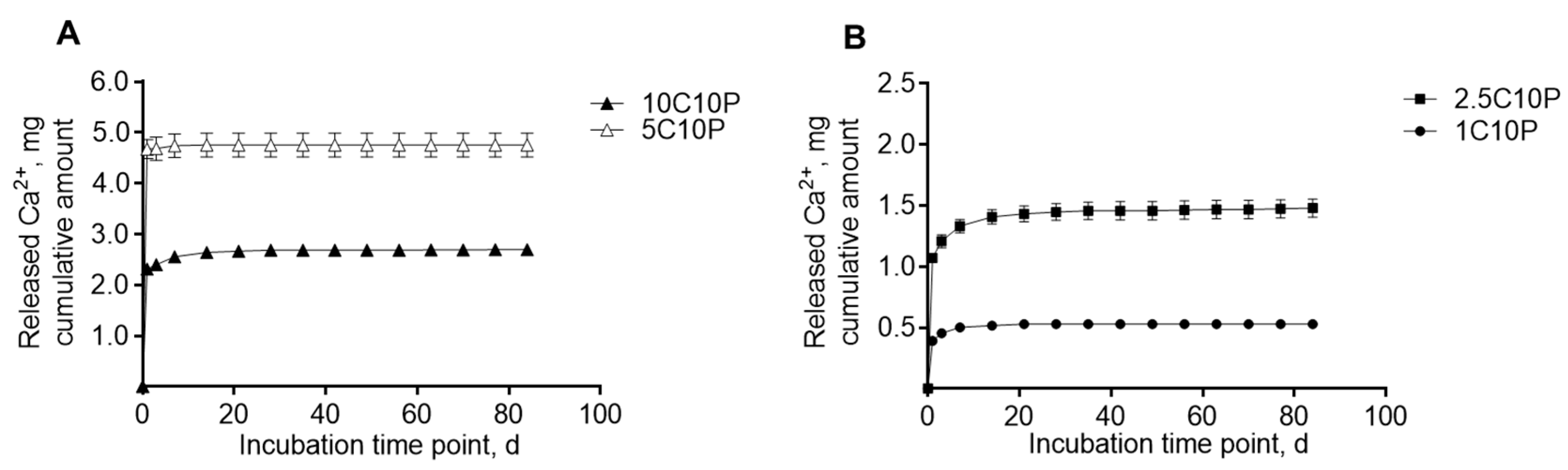 Pharmaceutics 12 01192 g003