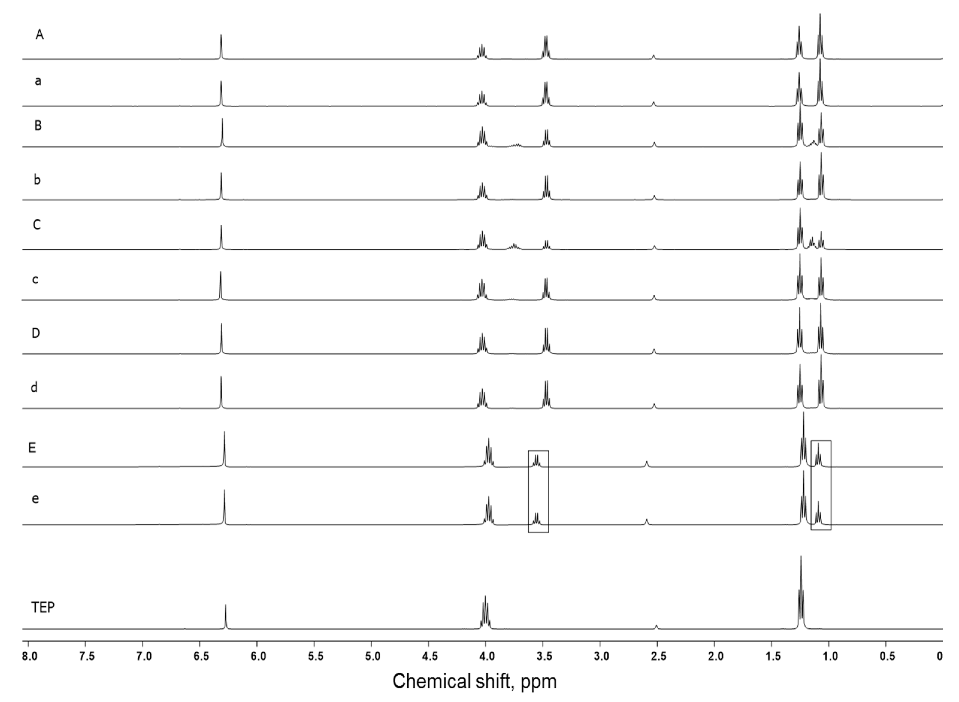 Pharmaceutics 12 01192 g0a1