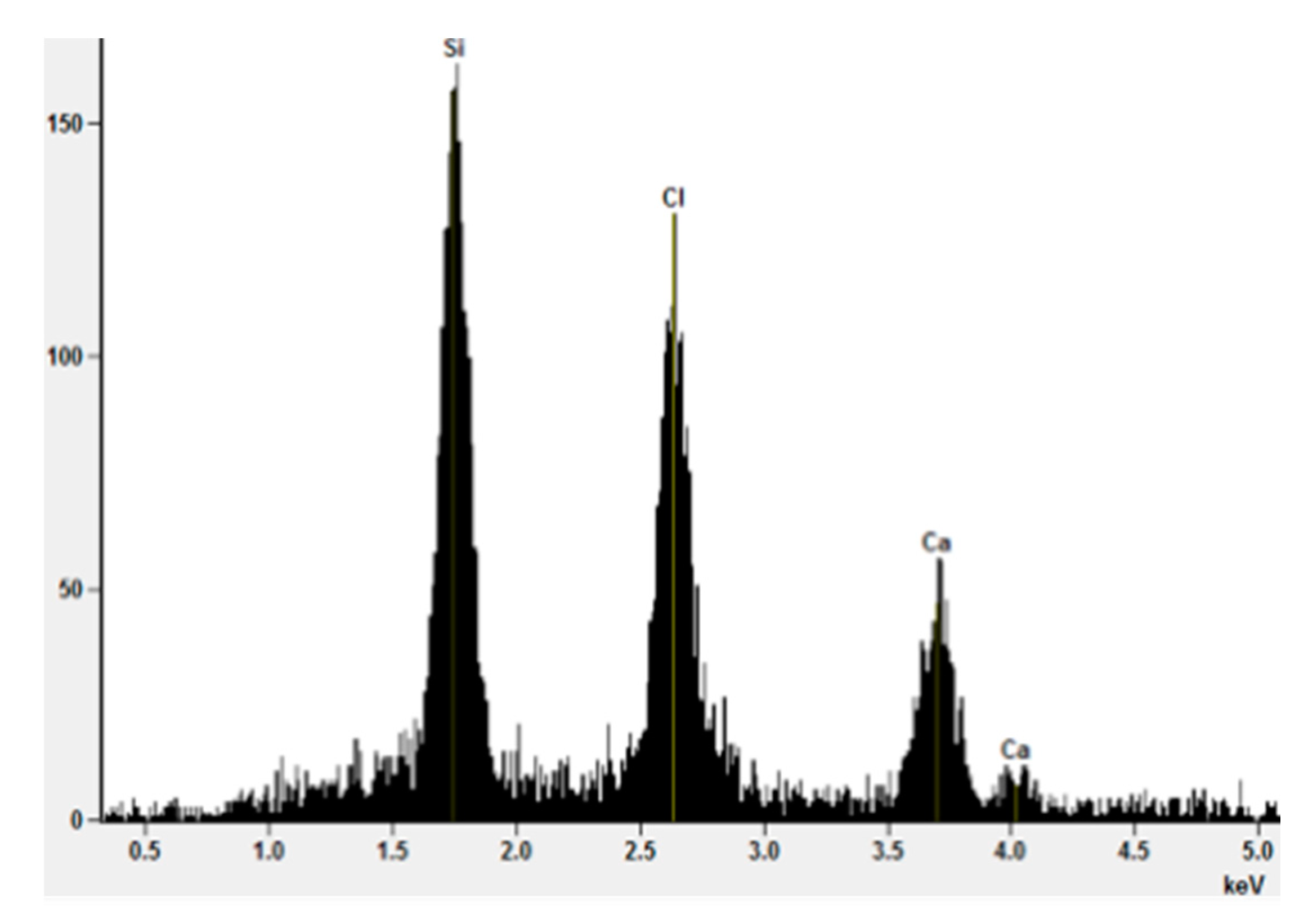 Pharmaceutics 12 01192 g0a2