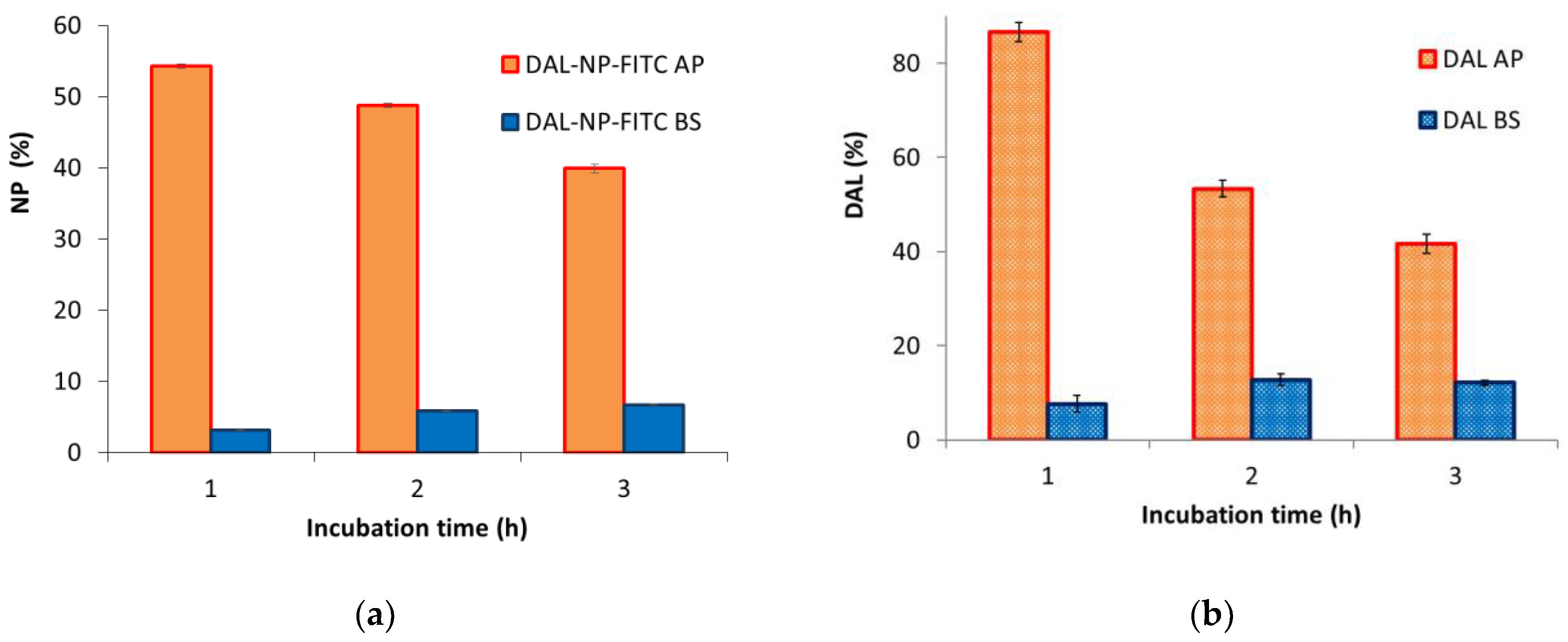 Pharmaceutics 13 00005 g006