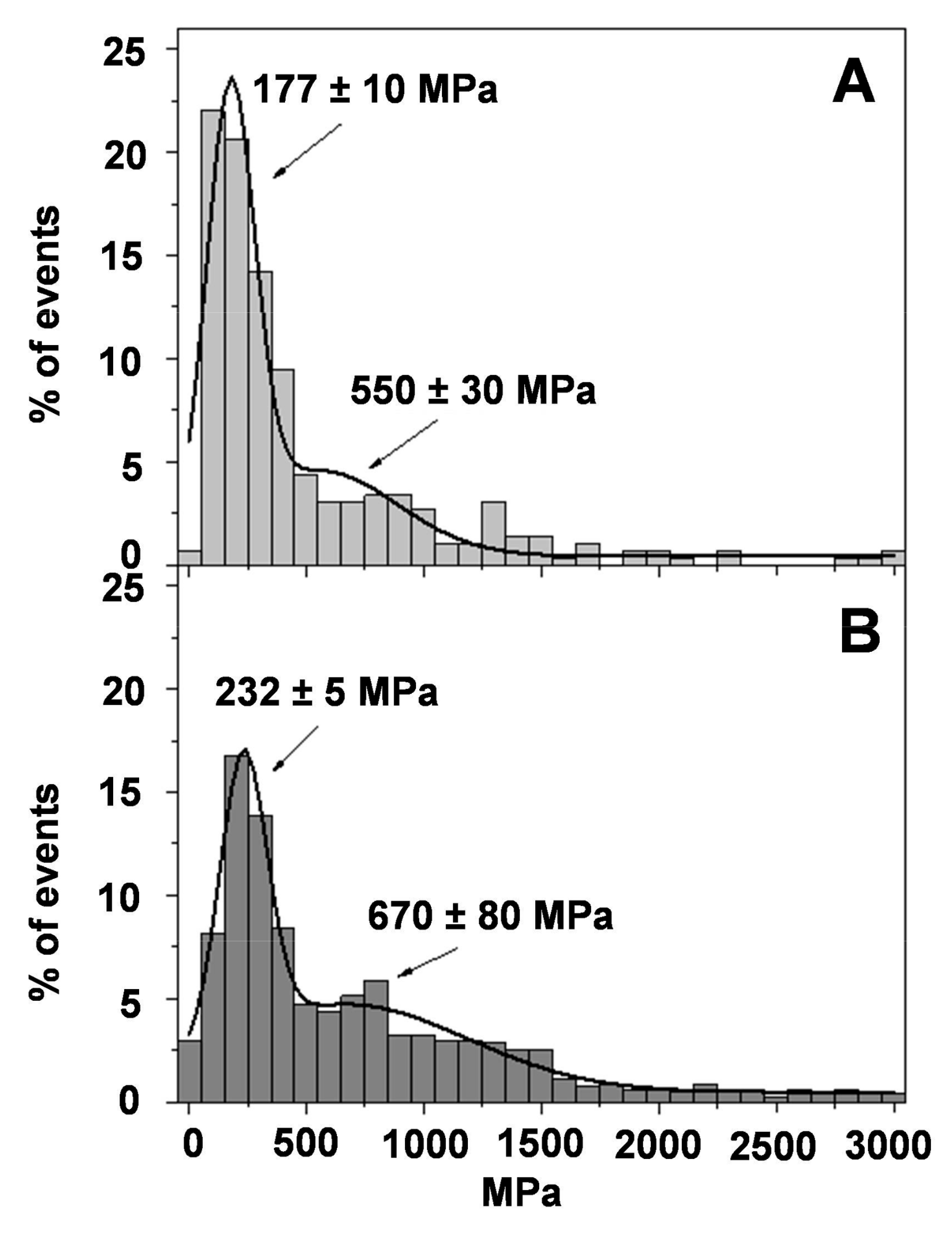 Pharmaceutics 13 00008 g009