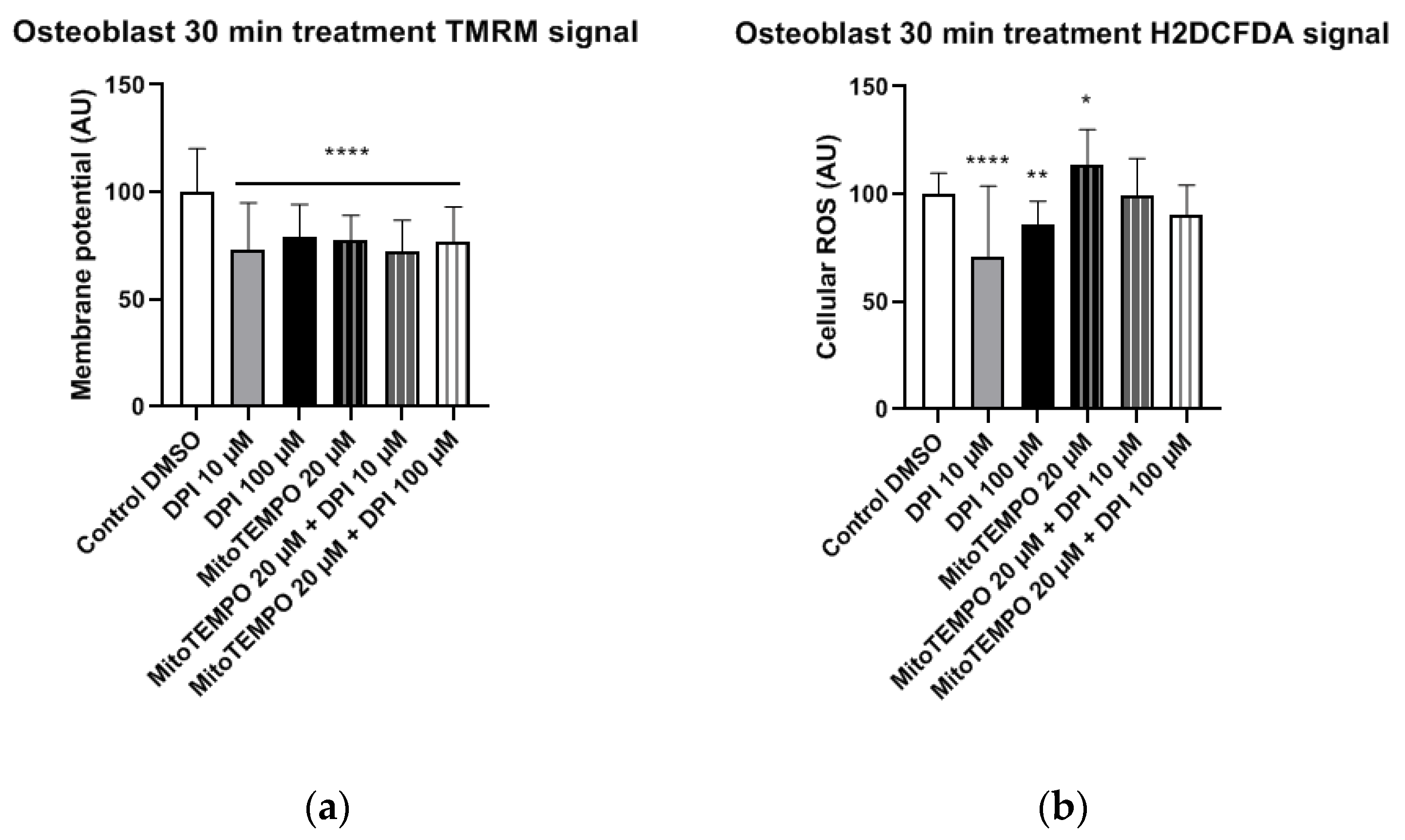 Pharmaceutics 13 00010 g007