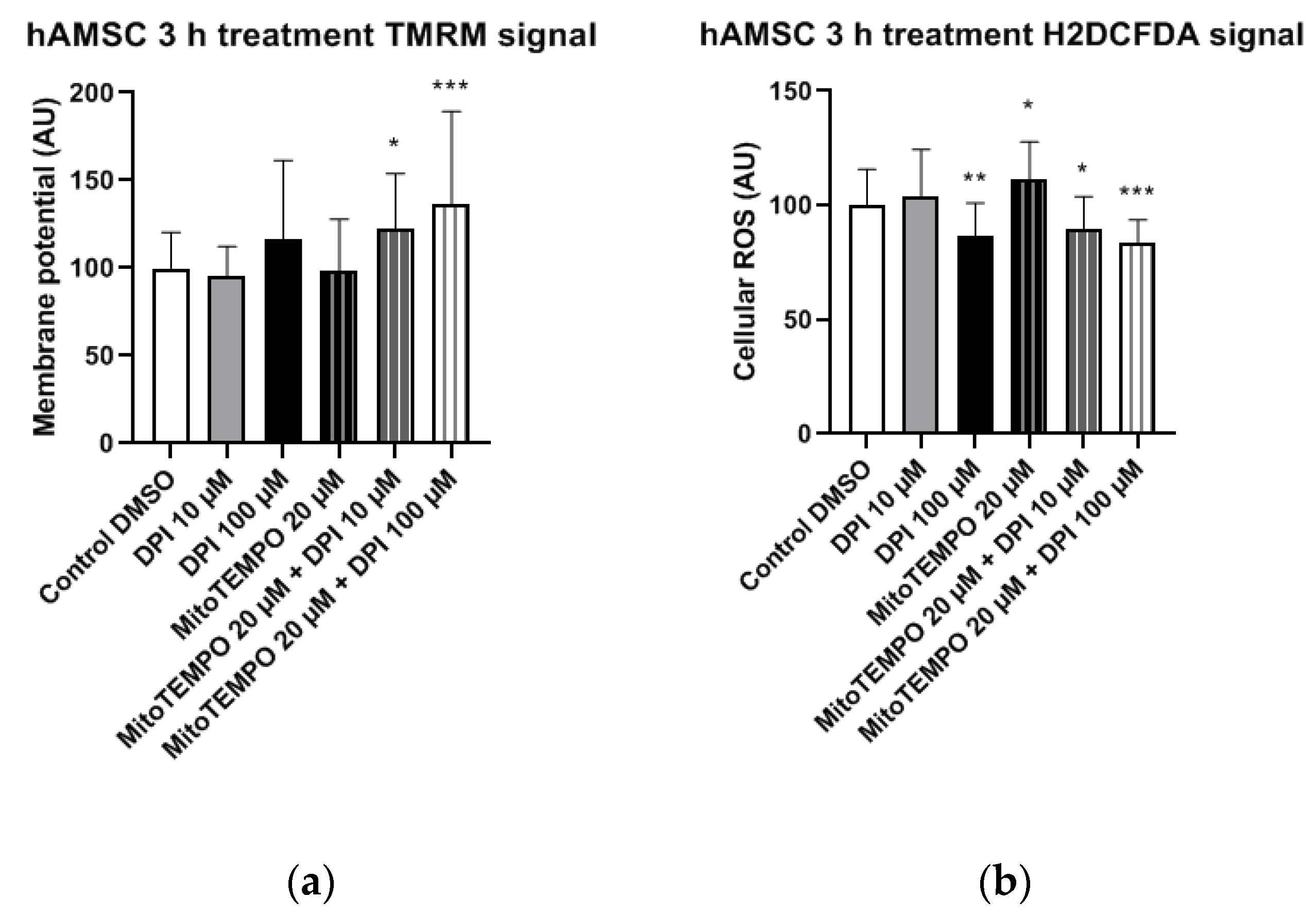 Pharmaceutics 13 00010 g008