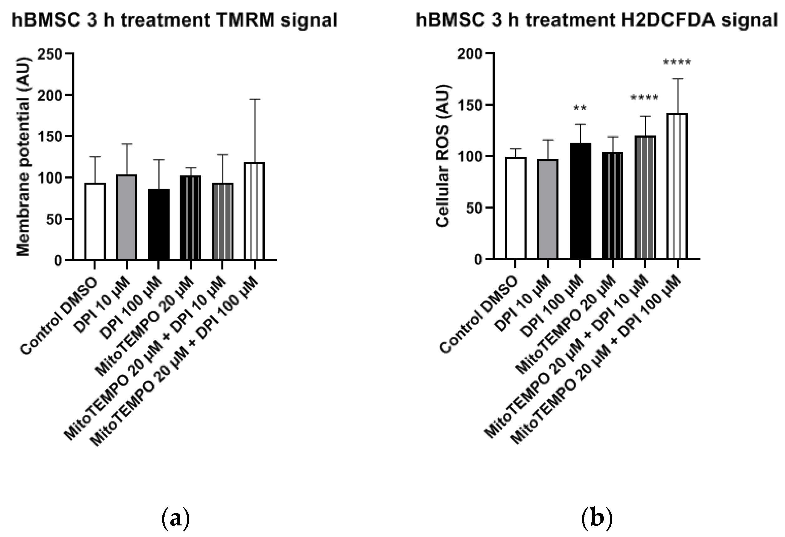 Pharmaceutics 13 00010 g009