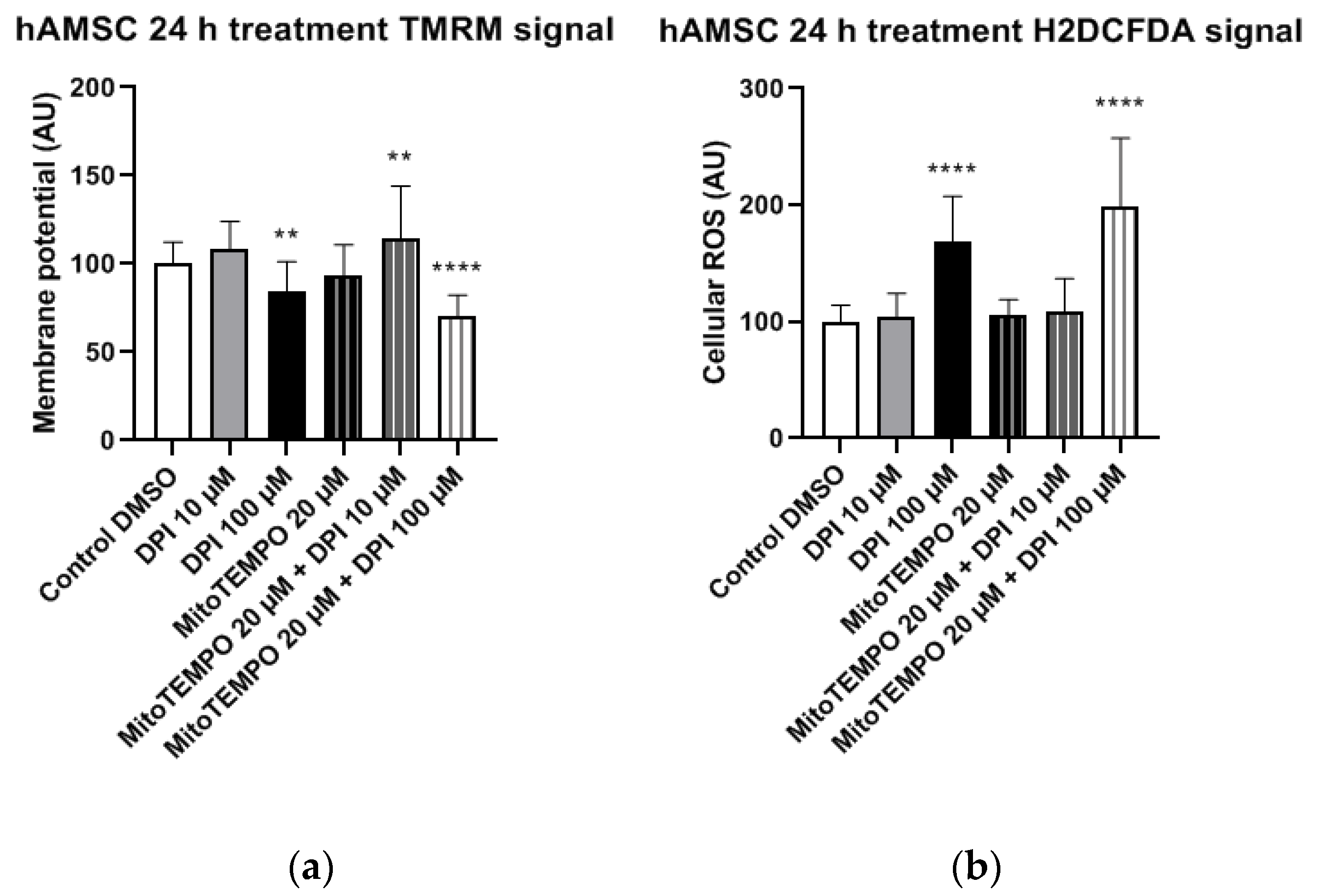 Pharmaceutics 13 00010 g011