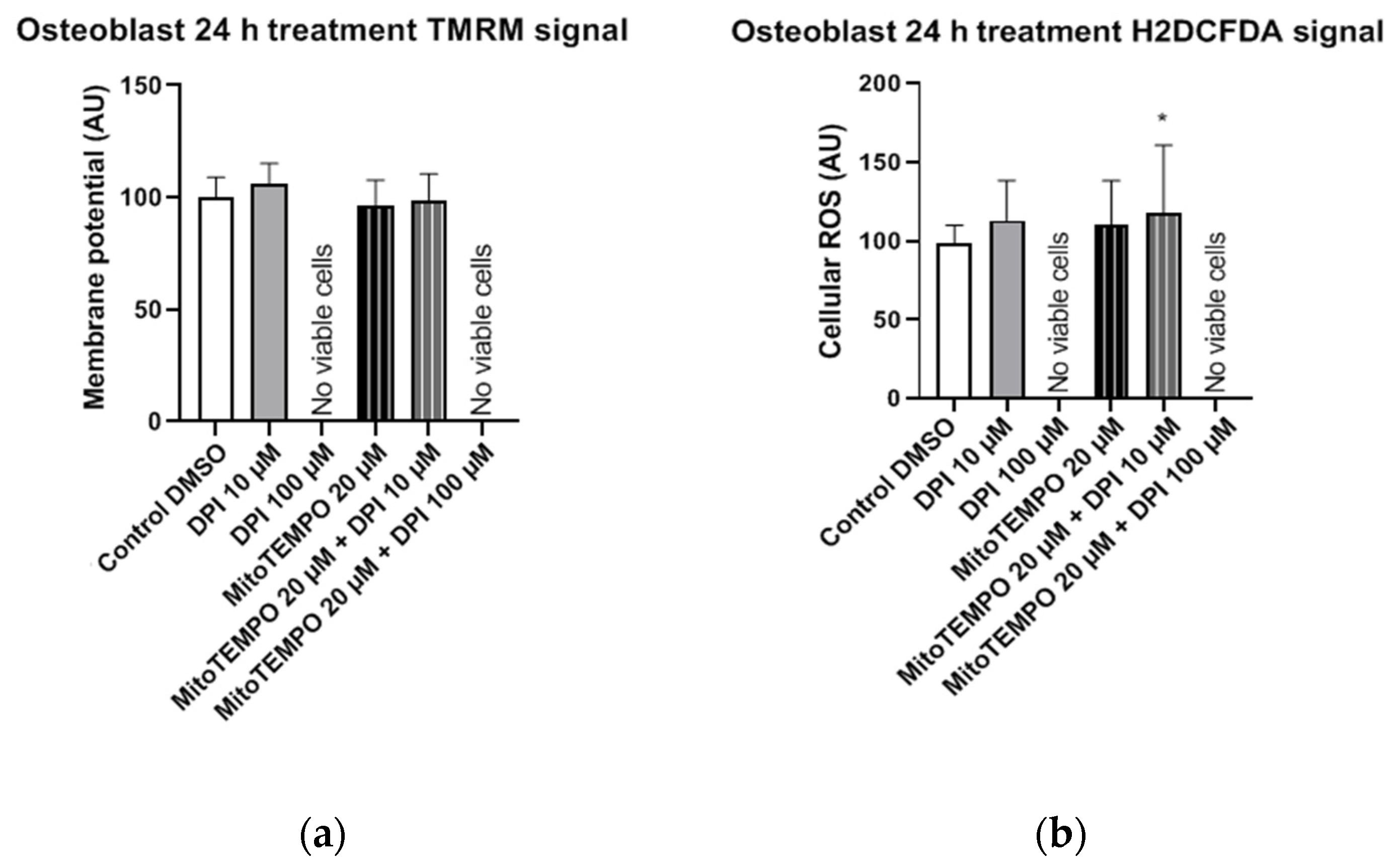 Pharmaceutics 13 00010 g014