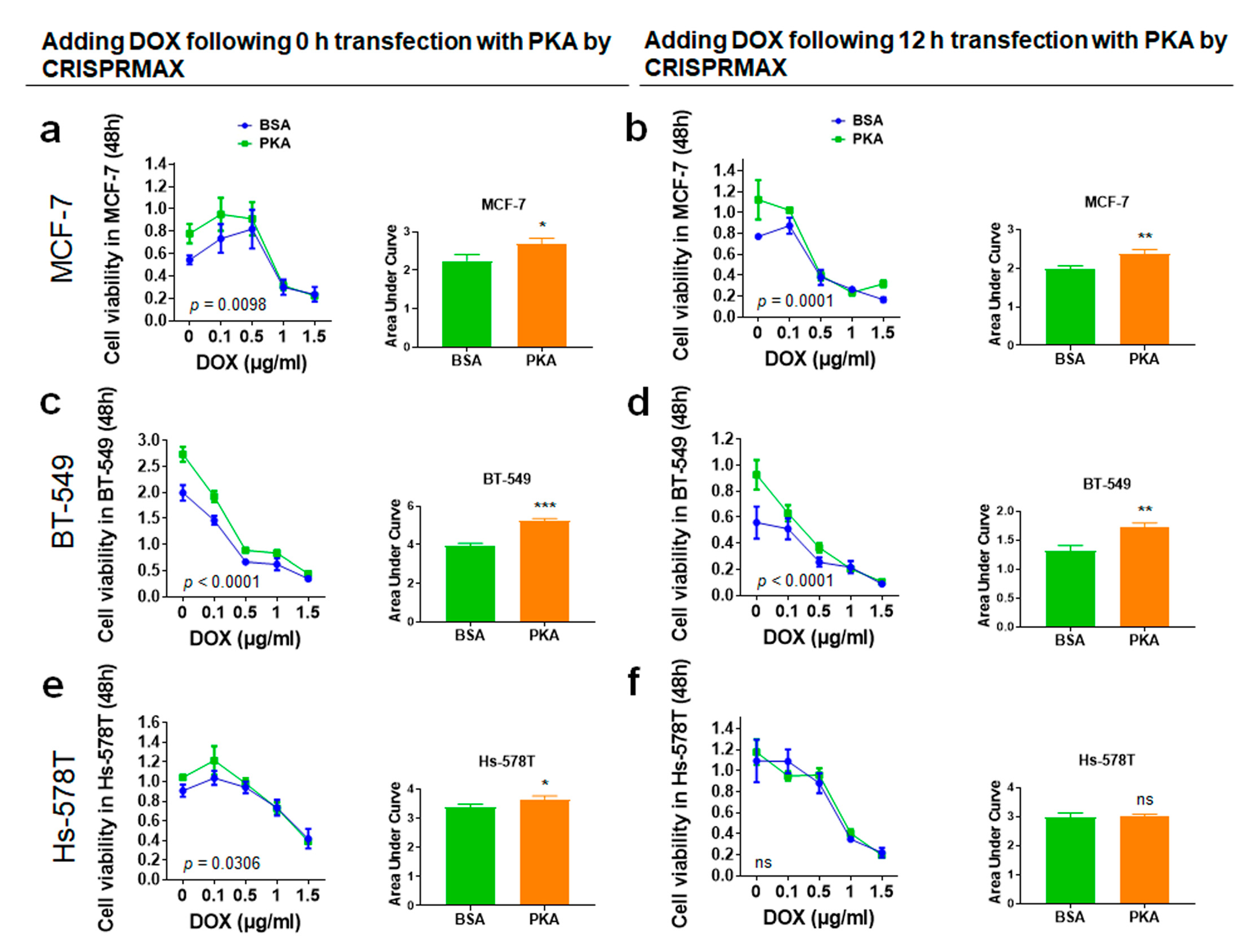Pharmaceutics 13 00011 g007
